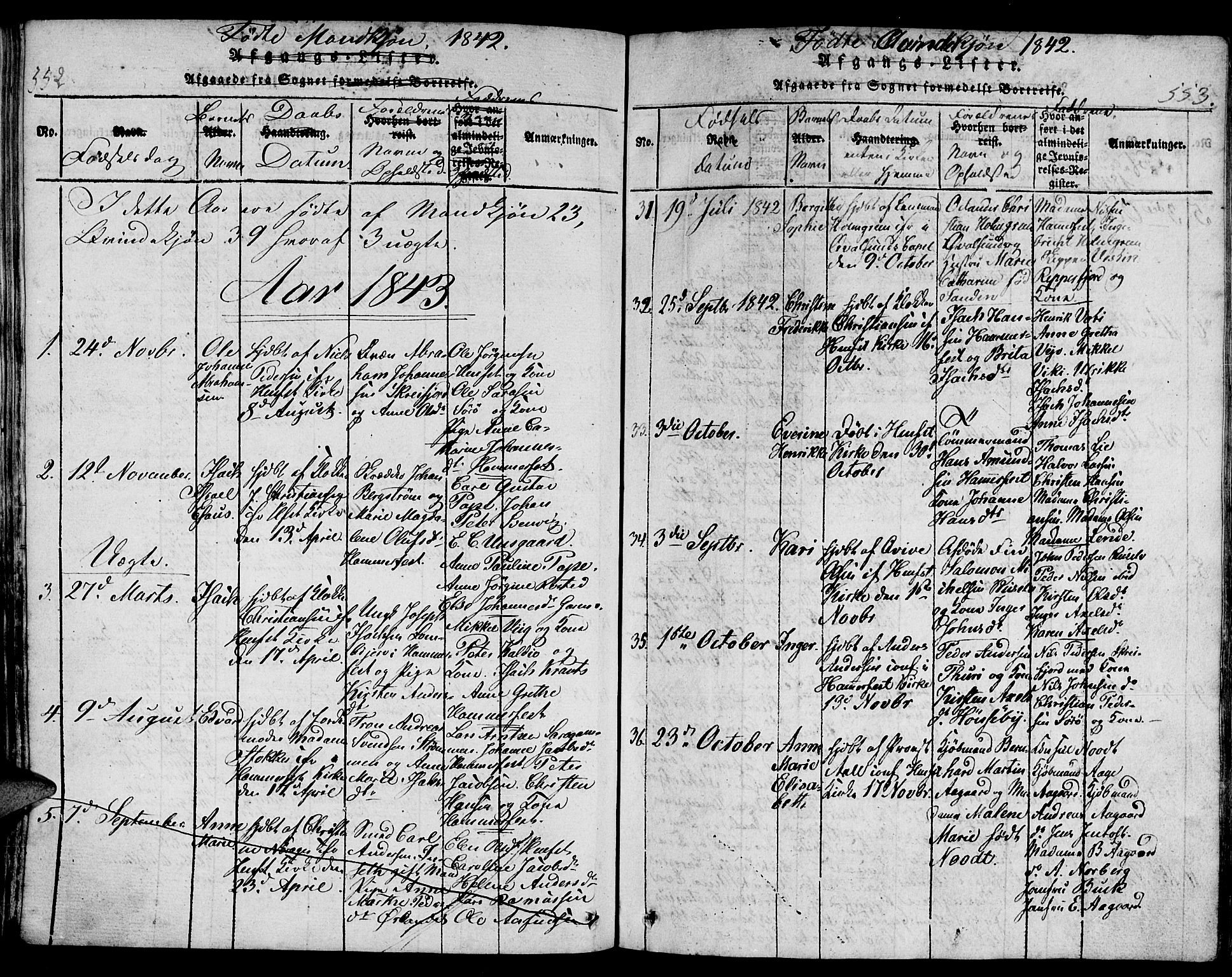 Hammerfest sokneprestkontor, AV/SATØ-S-1347/H/Hb/L0001.klokk: Parish register (copy) no. 1, 1822-1850, p. 552-553