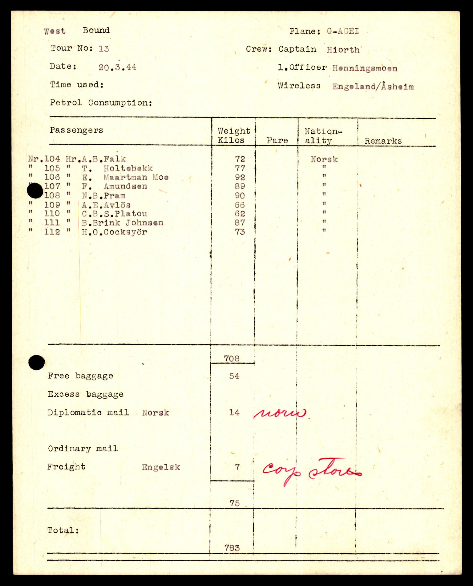 Forsvaret, Luftfartsrådet/Statens luftfartsstyre, AV/RA-RAFA-5942/F/L0042: Norges Luftfartstyre., 1941-1945, p. 9