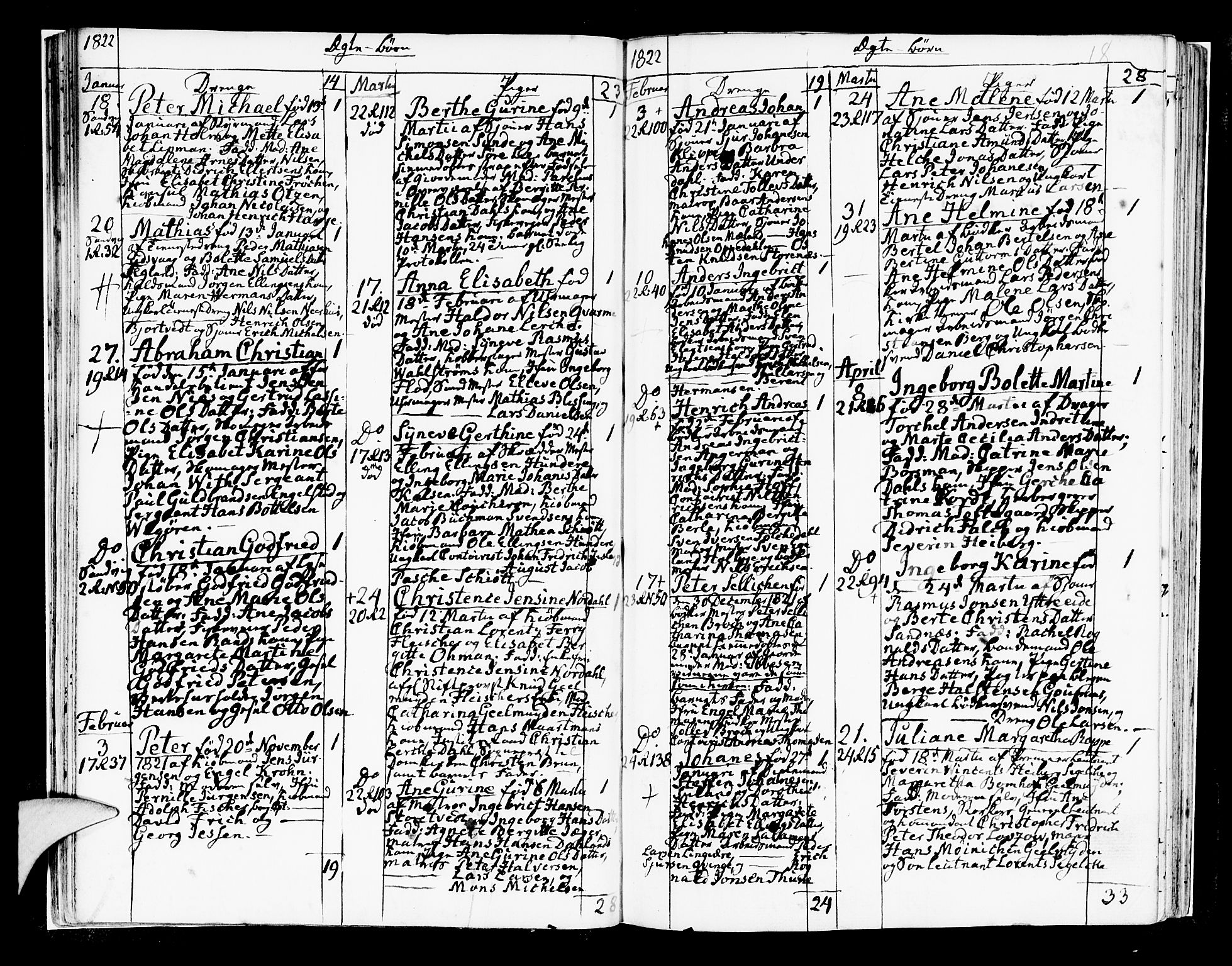 Korskirken sokneprestembete, AV/SAB-A-76101/H/Hab: Parish register (copy) no. A 4, 1820-1832, p. 18