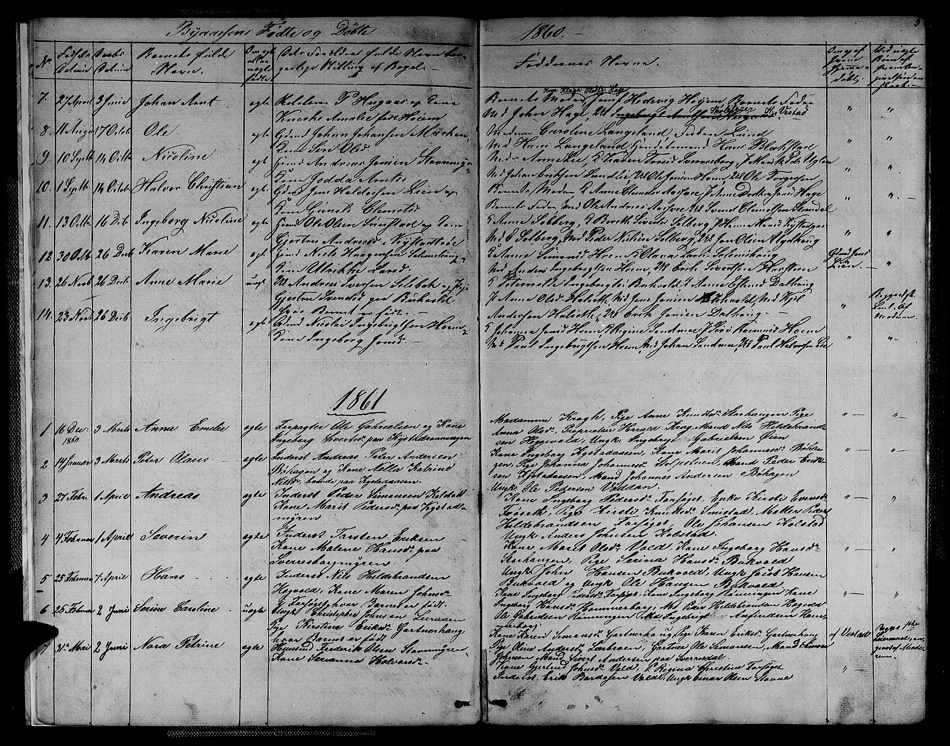 Ministerialprotokoller, klokkerbøker og fødselsregistre - Sør-Trøndelag, SAT/A-1456/611/L0353: Parish register (copy) no. 611C01, 1854-1881, p. 5