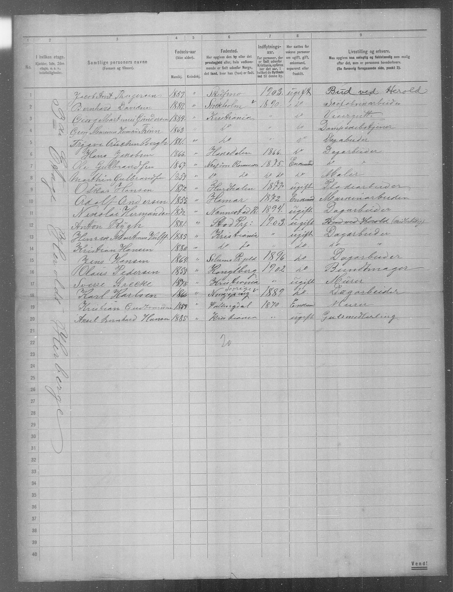 OBA, Municipal Census 1904 for Kristiania, 1904, p. 678