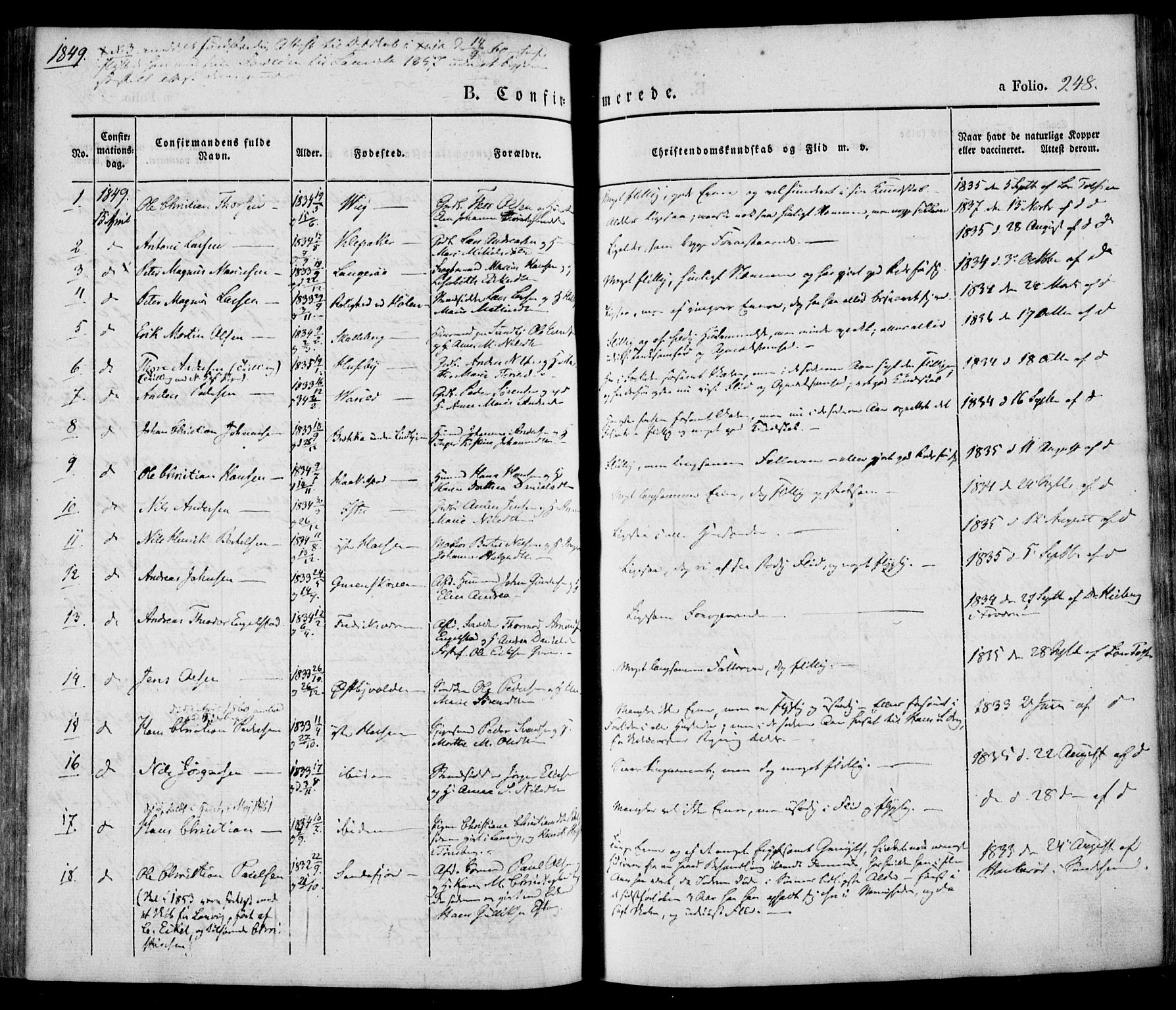 Tjølling kirkebøker, AV/SAKO-A-60/F/Fa/L0006: Parish register (official) no. 6, 1835-1859, p. 248