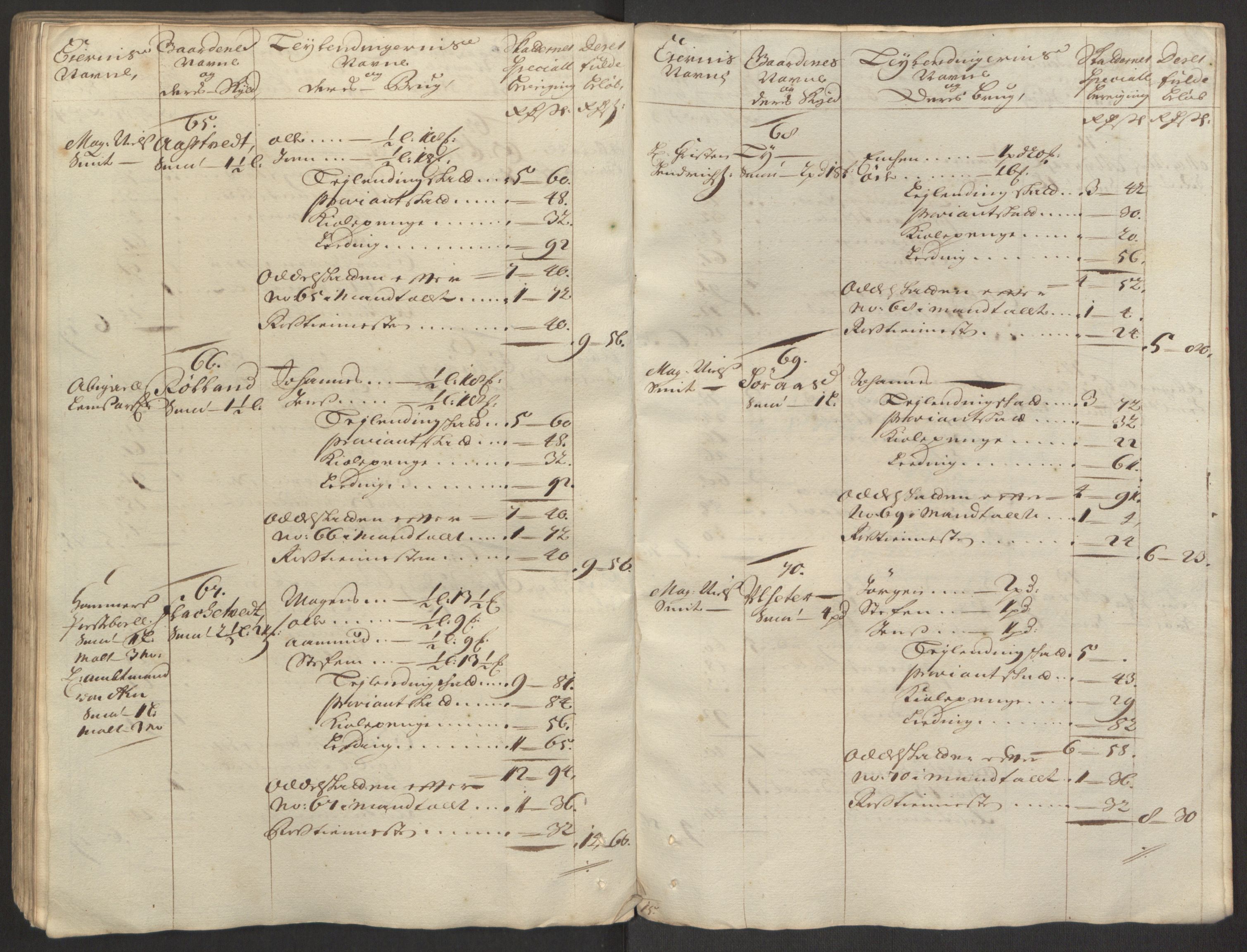 Rentekammeret inntil 1814, Reviderte regnskaper, Fogderegnskap, AV/RA-EA-4092/R51/L3182: Fogderegnskap Nordhordland og Voss, 1694, p. 184