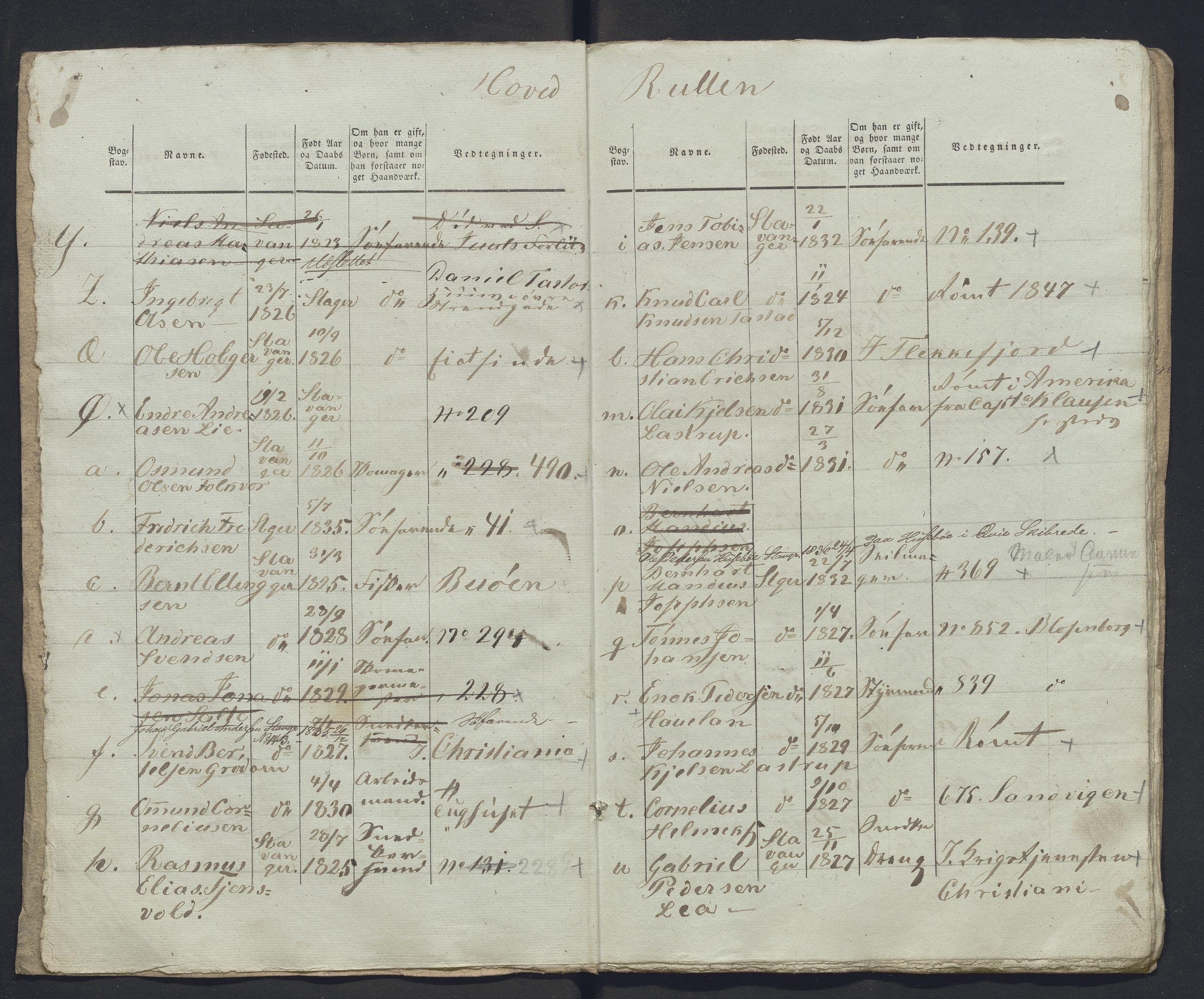 Innrulleringssjefen i Bergen, Avd. III. Bergen og Stavanger 1805-1850, SAB/A-100467/H/Ha/L0009: Mannskapsruller, 1851-1852, p. 255