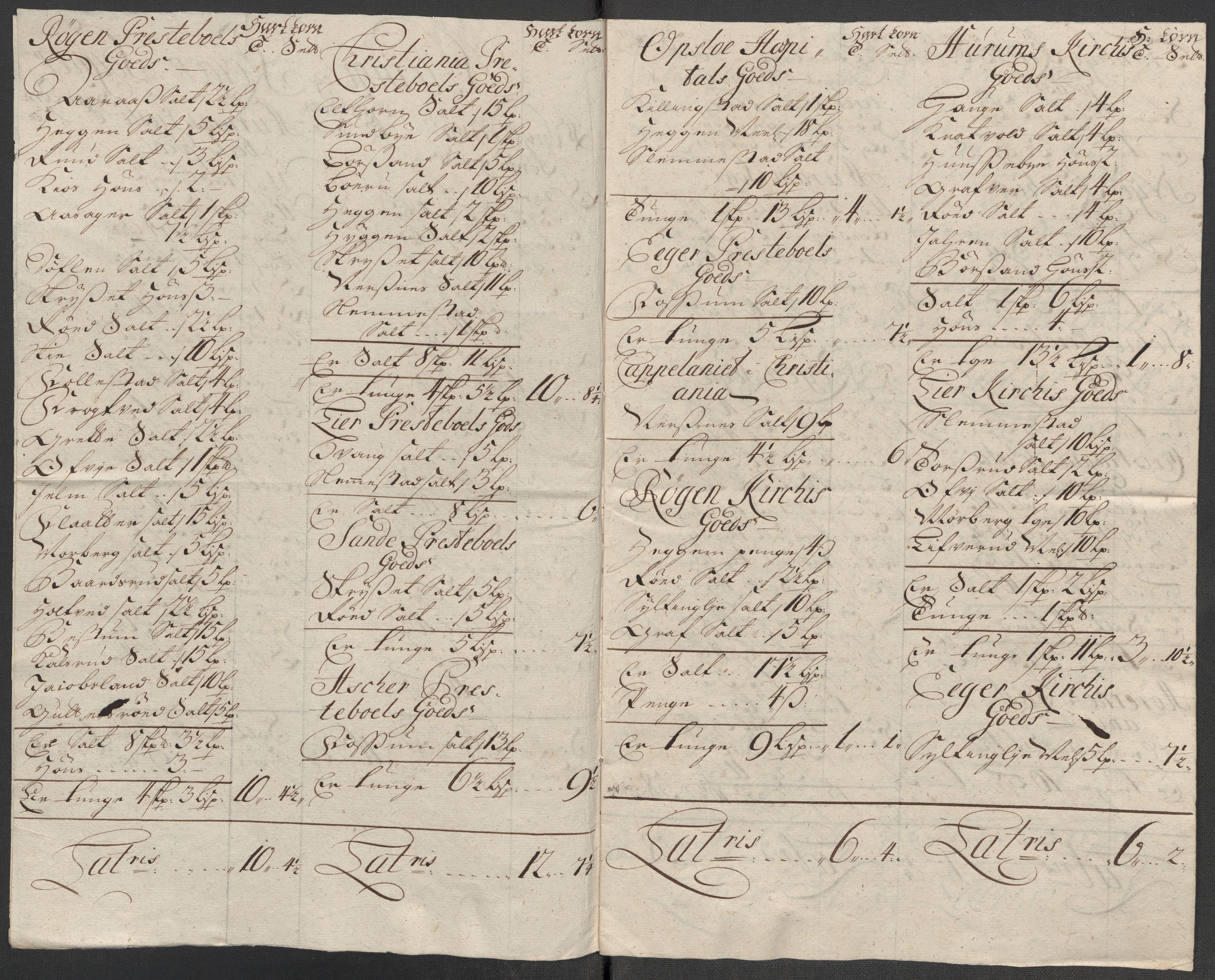 Rentekammeret inntil 1814, Reviderte regnskaper, Fogderegnskap, RA/EA-4092/R31/L1708: Fogderegnskap Hurum, Røyken, Eiker, Lier og Buskerud, 1713, p. 170