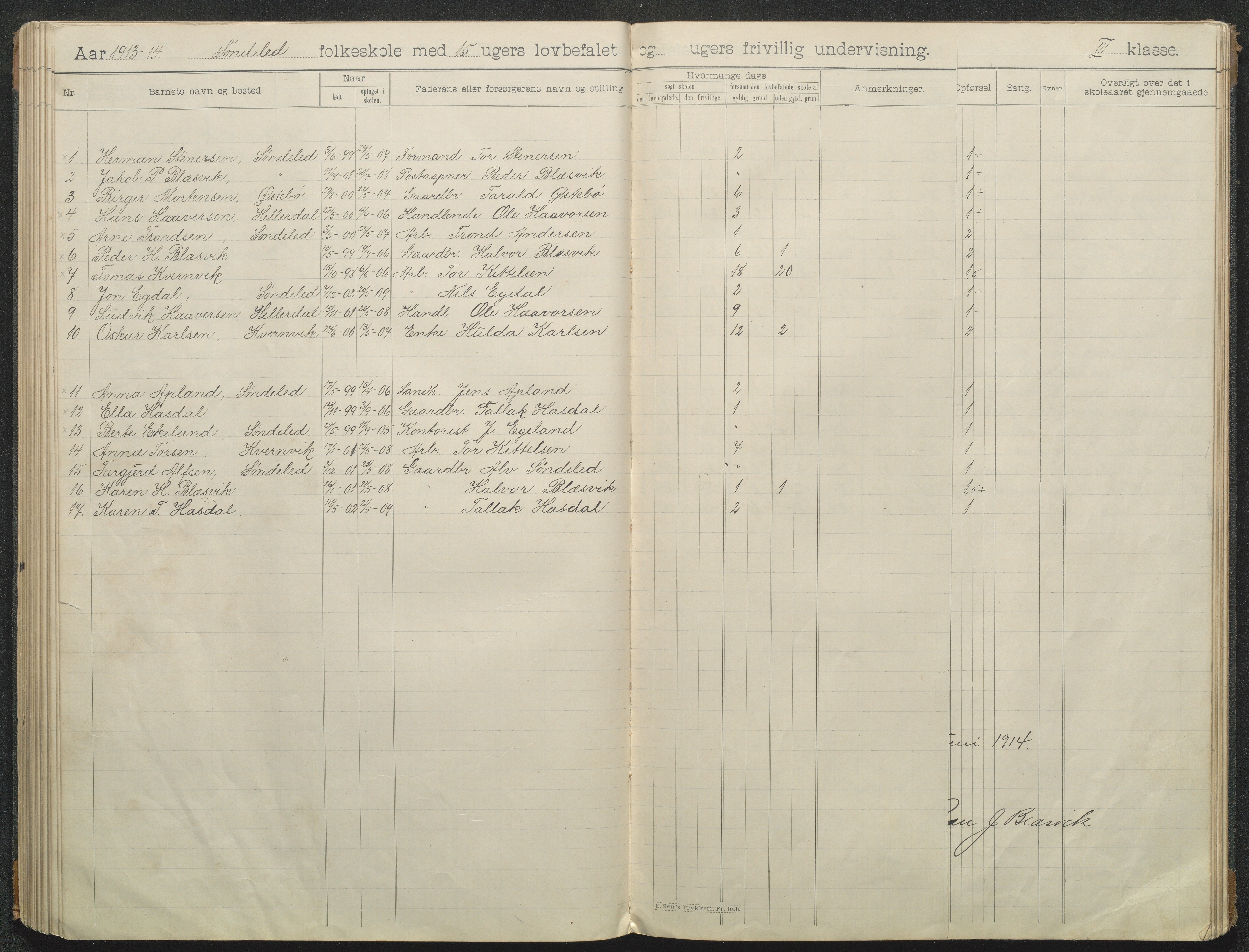 Søndeled kommune, AAKS/KA0913-PK/1/05/05f/L0008: Skoleprotokoll, 1901-1919