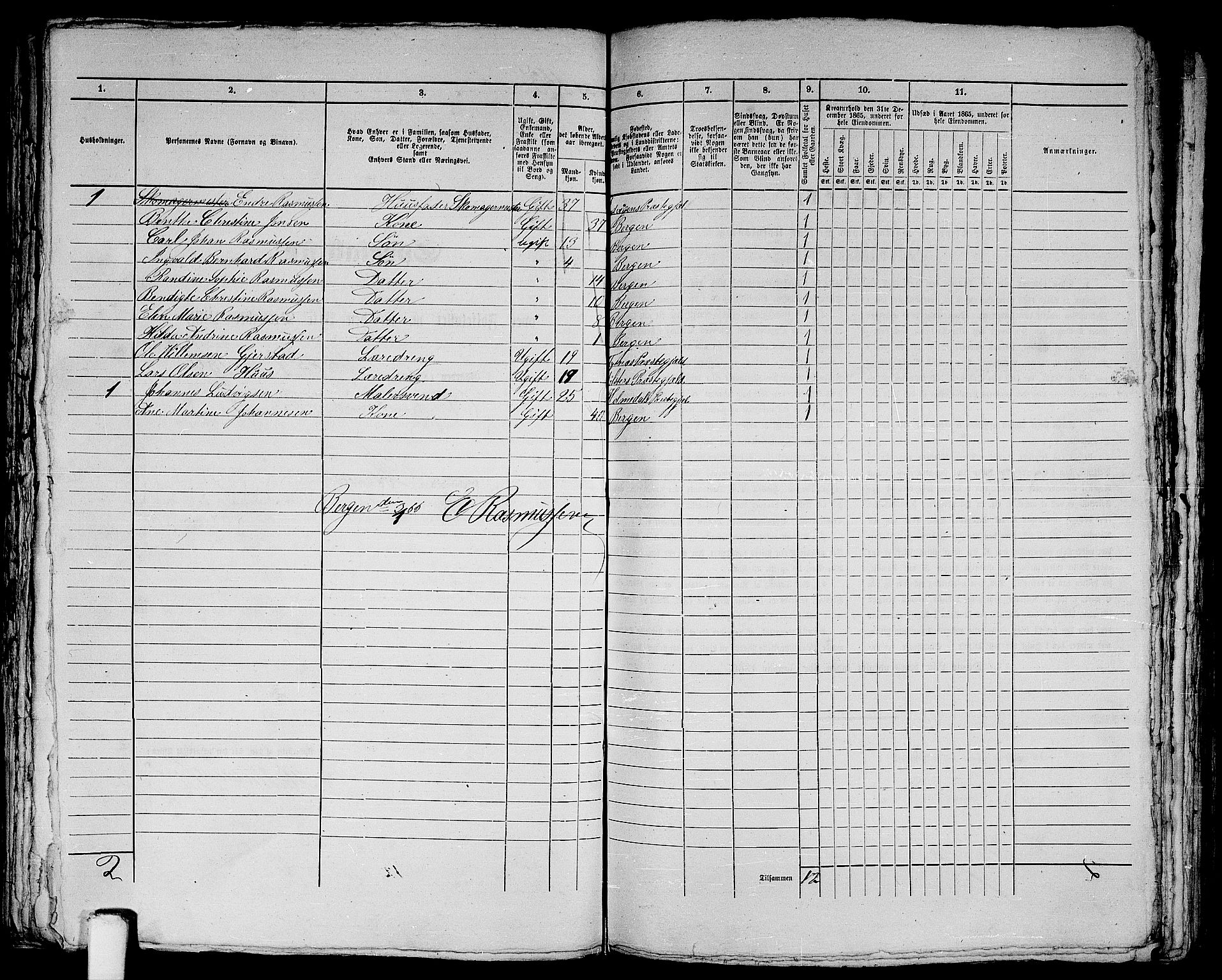 RA, 1865 census for Bergen, 1865, p. 368