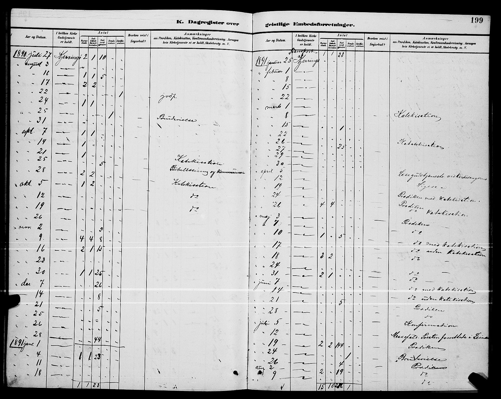 Ministerialprotokoller, klokkerbøker og fødselsregistre - Nordland, AV/SAT-A-1459/803/L0076: Parish register (copy) no. 803C03, 1882-1897, p. 199