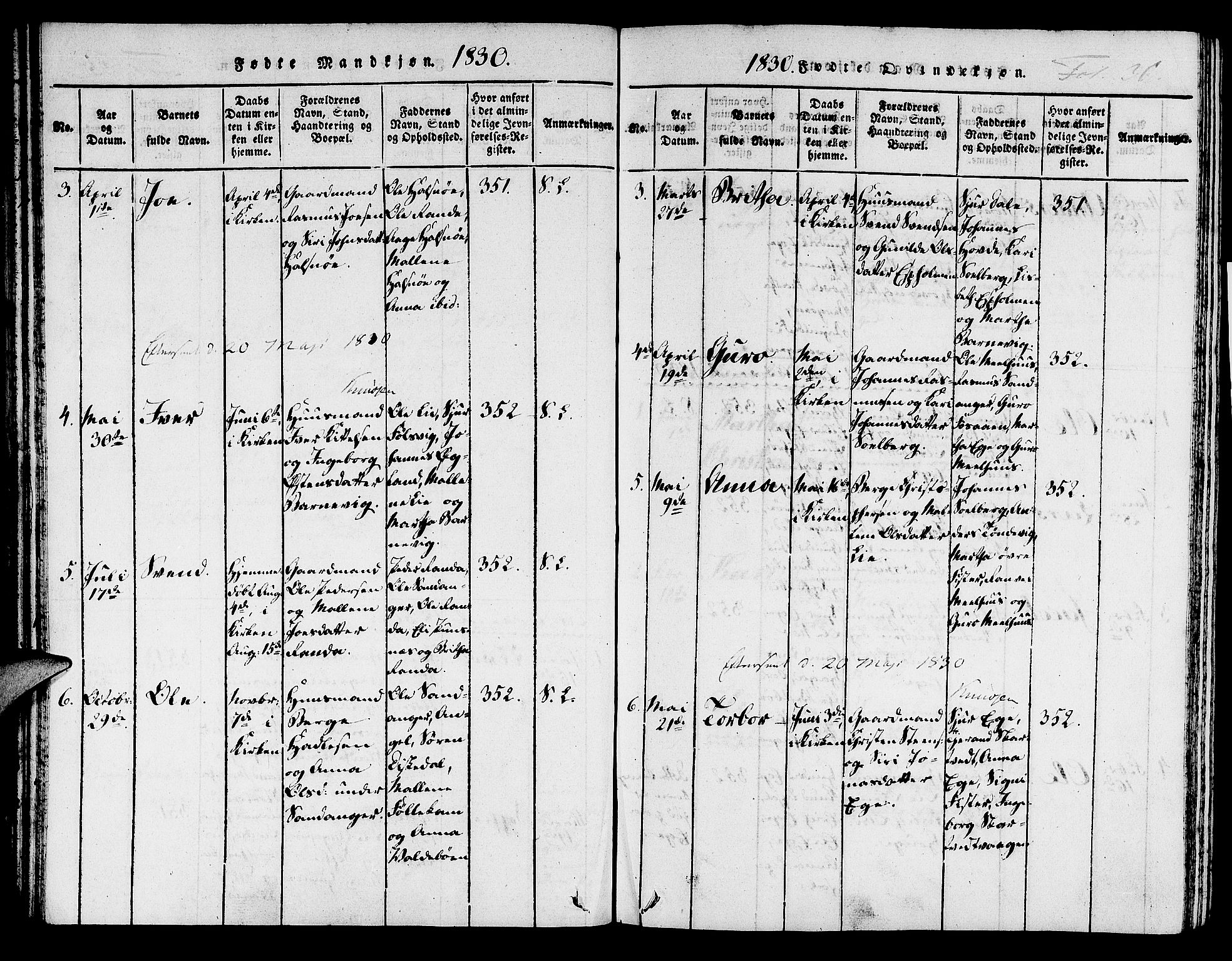 Hjelmeland sokneprestkontor, AV/SAST-A-101843/01/IV/L0004: Parish register (official) no. A 4, 1816-1834, p. 36