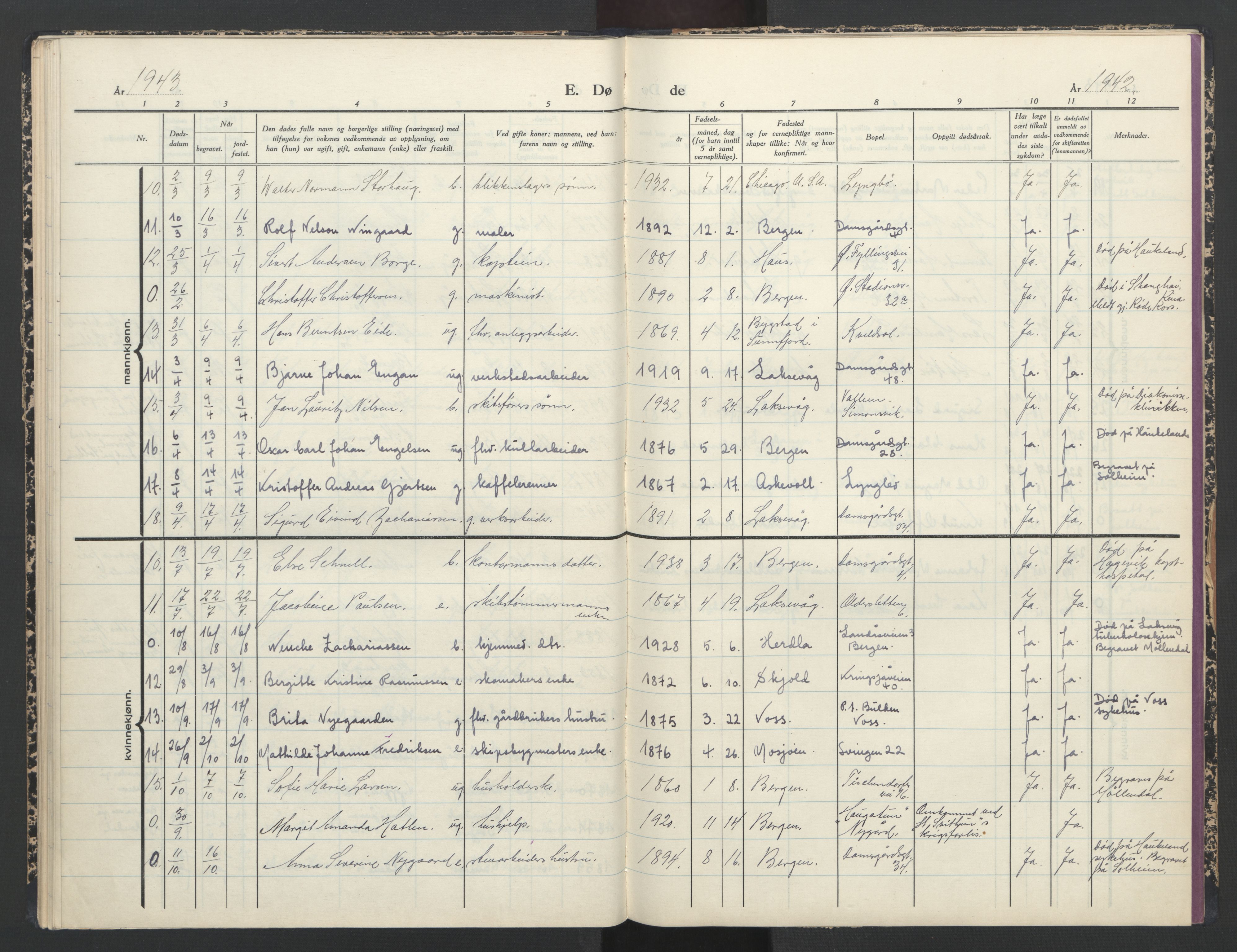 Laksevåg Sokneprestembete, AV/SAB-A-76501/H/Ha/Haa/Haaa/L0003: Parish register (official) no. A 3, 1942-1943