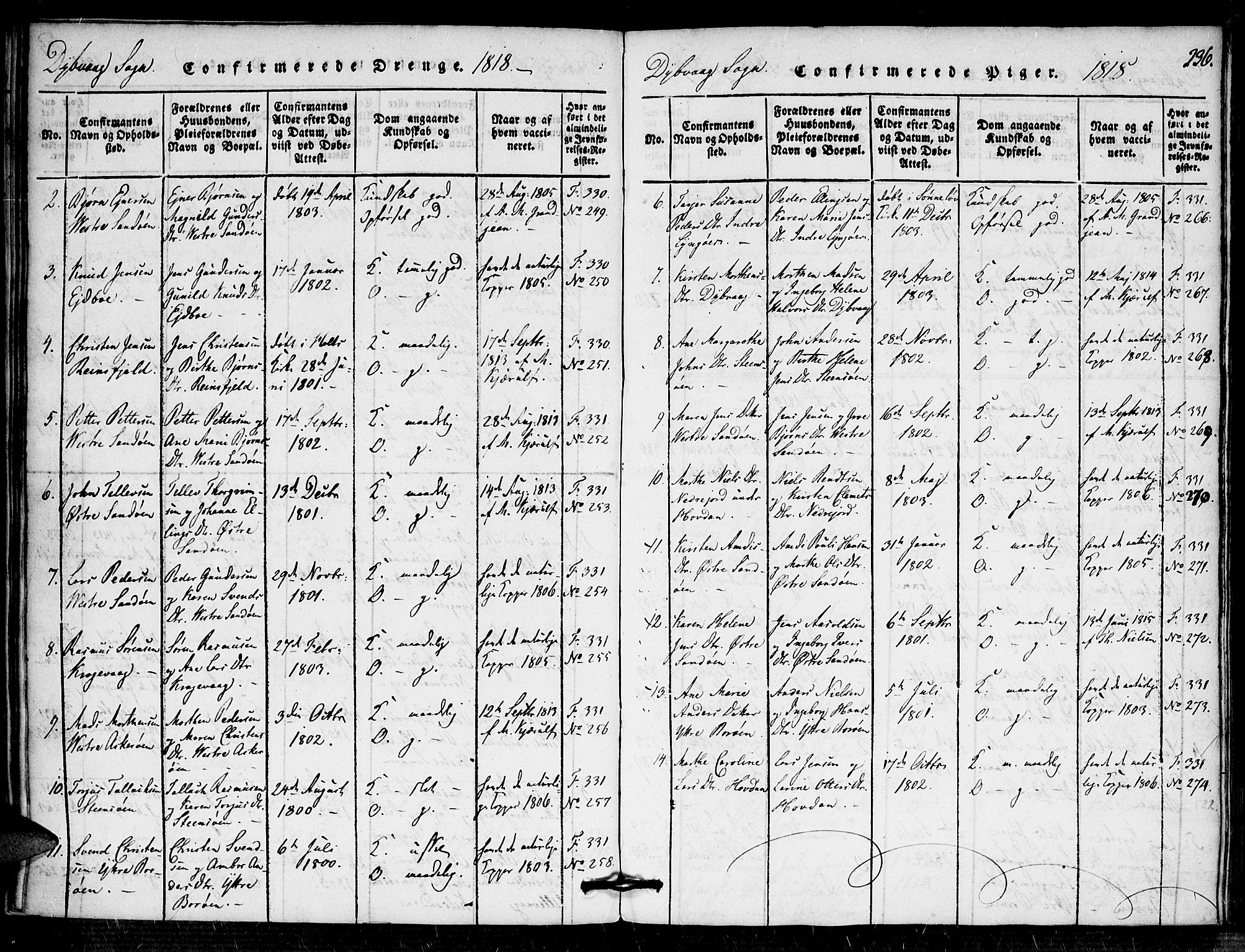 Dypvåg sokneprestkontor, AV/SAK-1111-0007/F/Fa/Faa/L0003: Parish register (official) no. A 3 /1, 1817-1824, p. 236