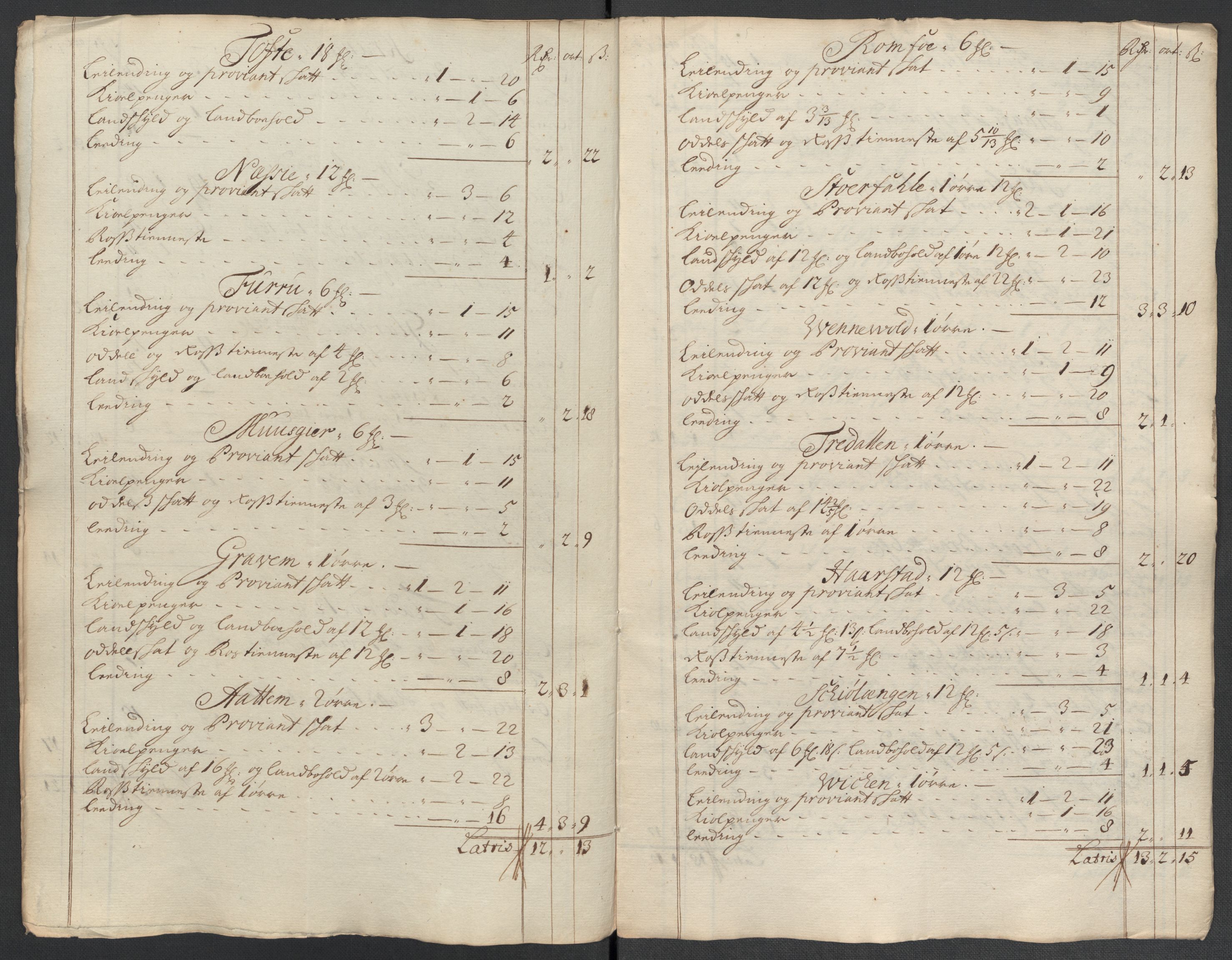 Rentekammeret inntil 1814, Reviderte regnskaper, Fogderegnskap, AV/RA-EA-4092/R56/L3743: Fogderegnskap Nordmøre, 1708, p. 154