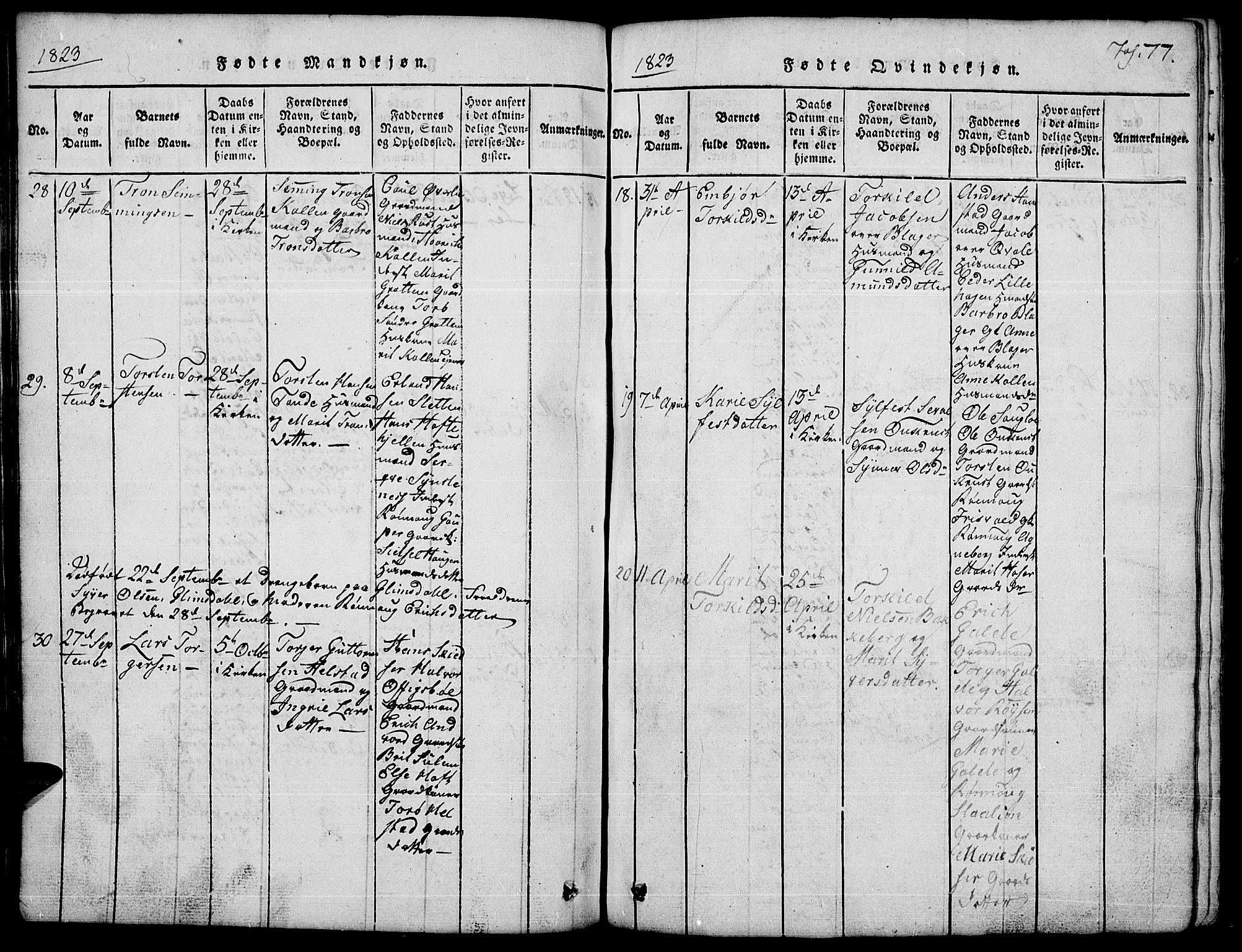 Lom prestekontor, AV/SAH-PREST-070/L/L0001: Parish register (copy) no. 1, 1815-1836, p. 77