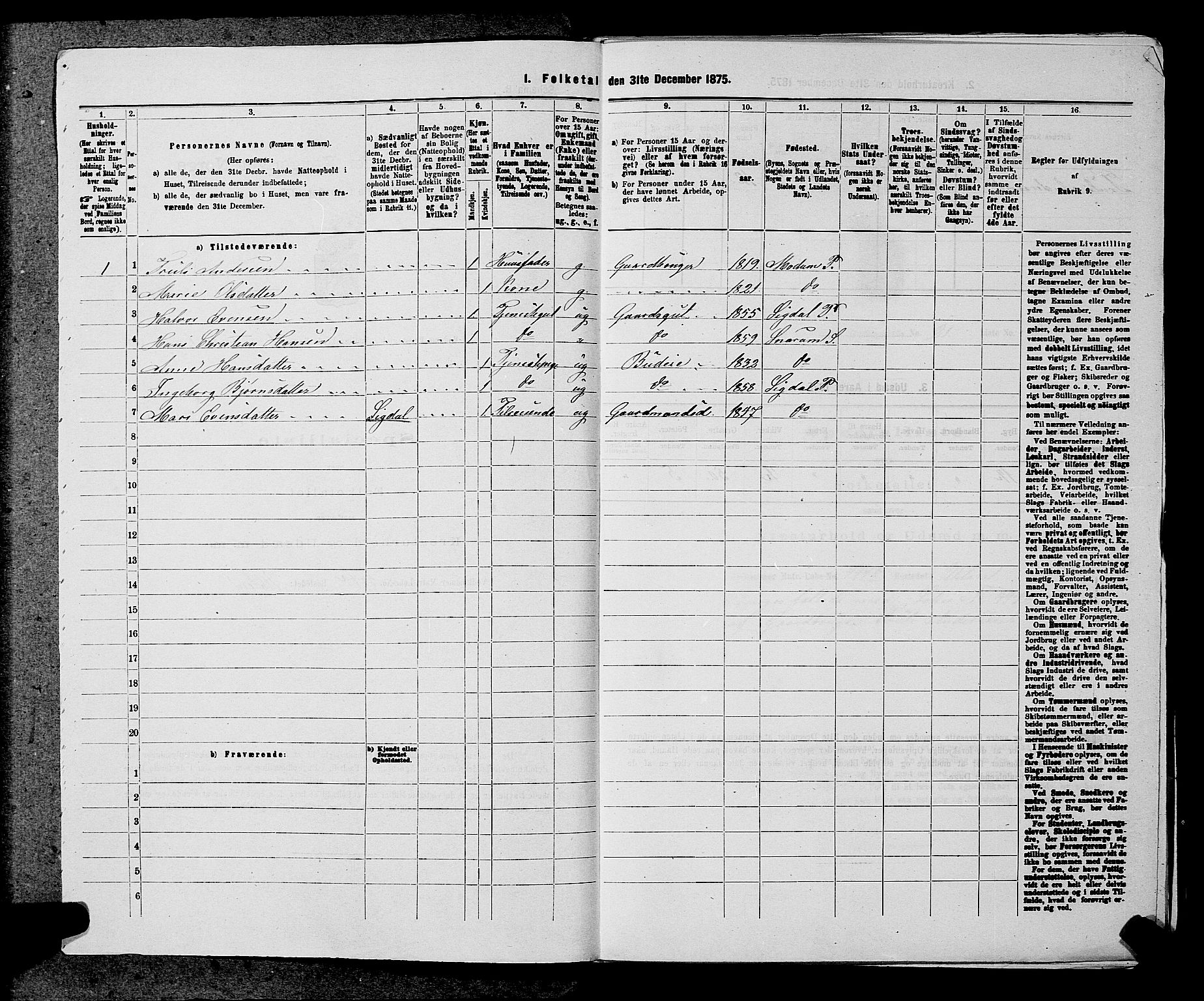 SAKO, 1875 census for 0623P Modum, 1875, p. 2552