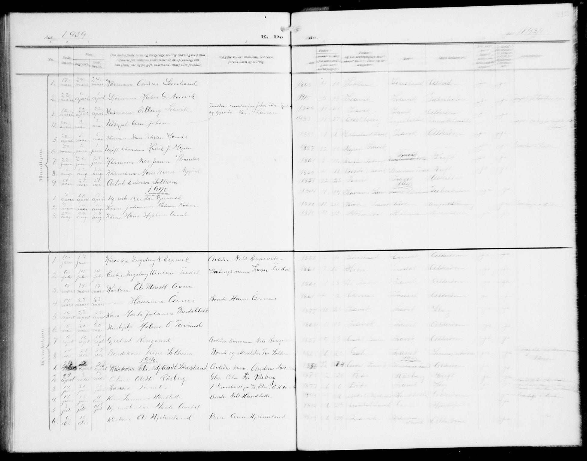 Lavik sokneprestembete, SAB/A-80901: Parish register (copy) no. A 3, 1911-1942, p. 213