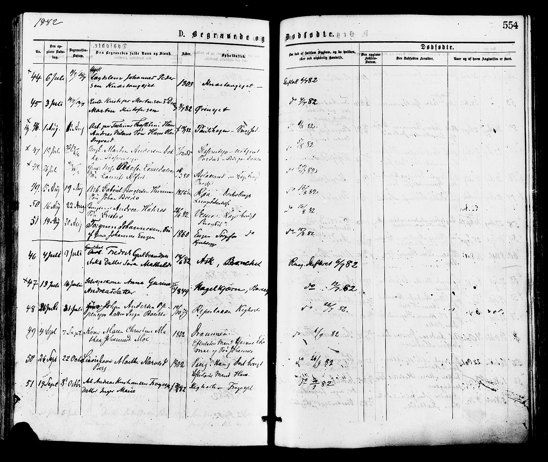 Norderhov kirkebøker, AV/SAKO-A-237/F/Fa/L0015: Parish register (official) no. 15, 1875-1884, p. 554