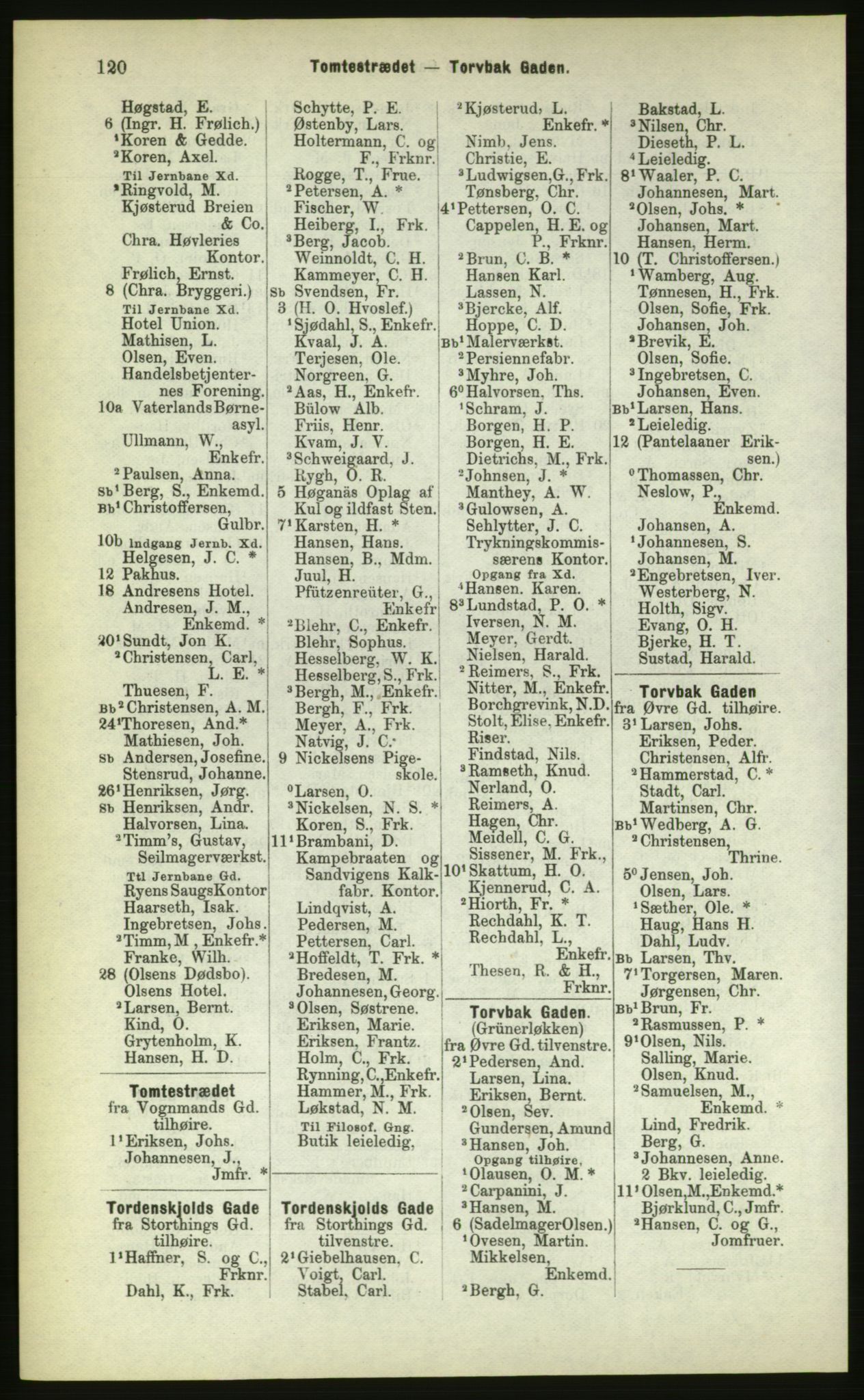 Kristiania/Oslo adressebok, PUBL/-, 1883, p. 120