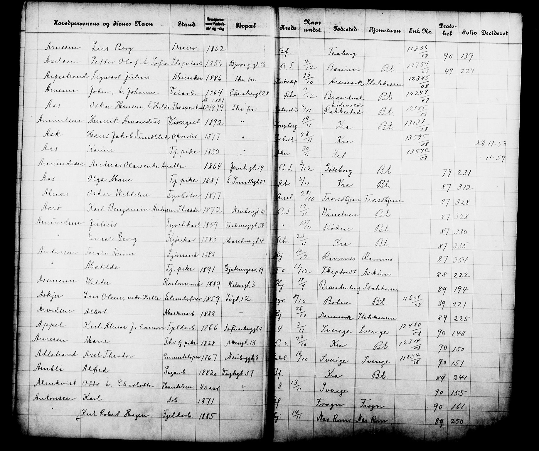 Fattigvesenet, OBA/A-20045/Fb/L0027: Hjemstavnsregister, 1908, p. 7