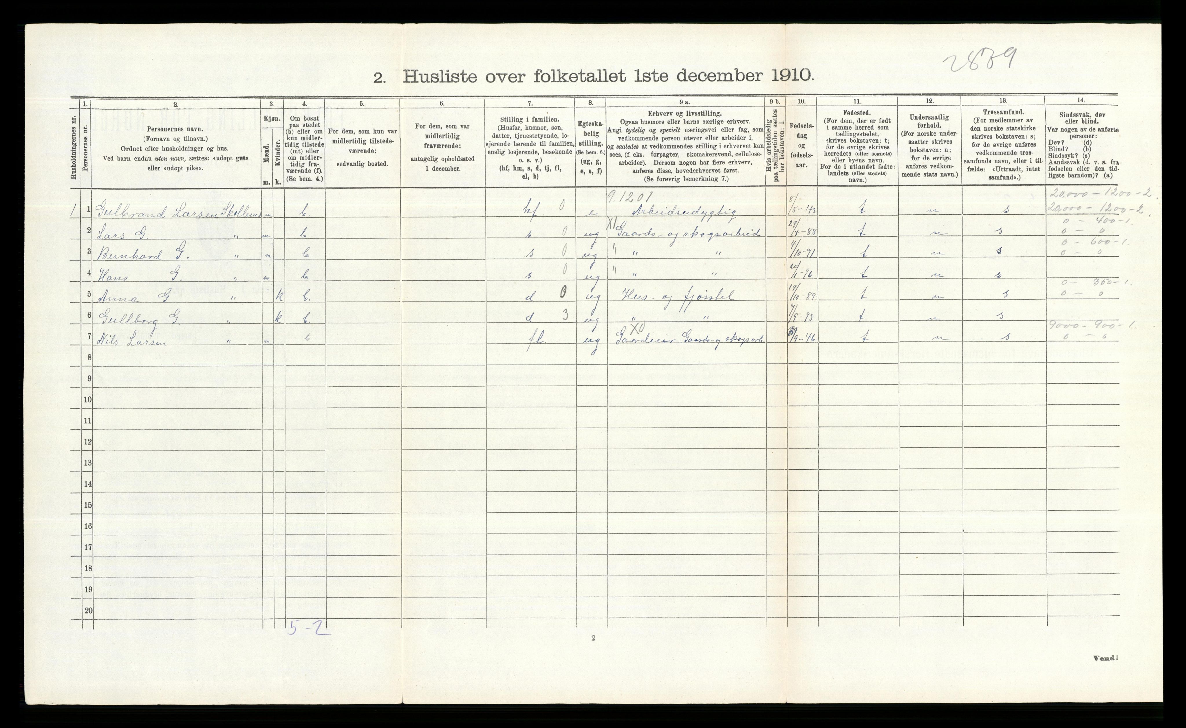 RA, 1910 census for Bærum, 1910, p. 280