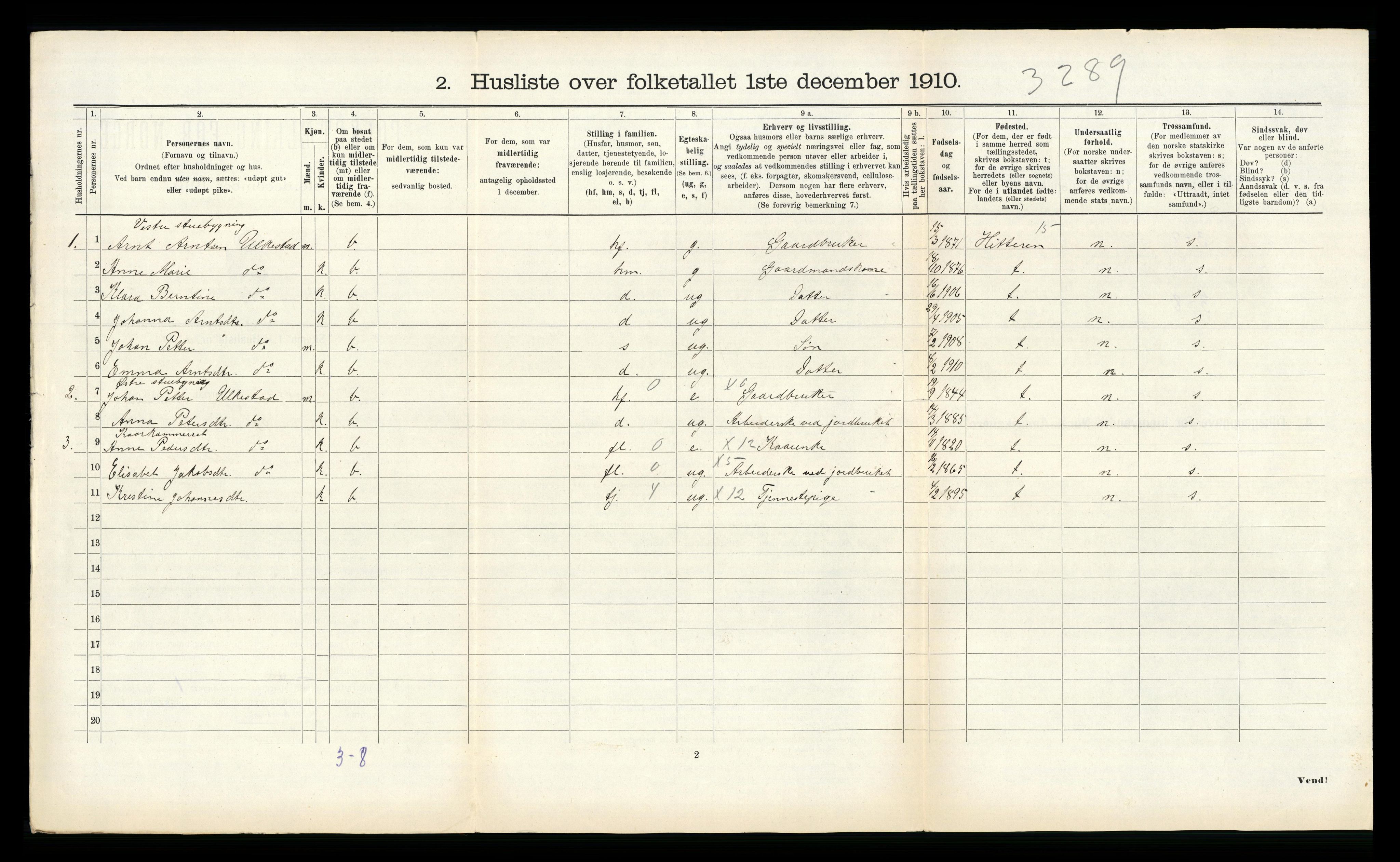 RA, 1910 census for Lensvik, 1910, p. 306