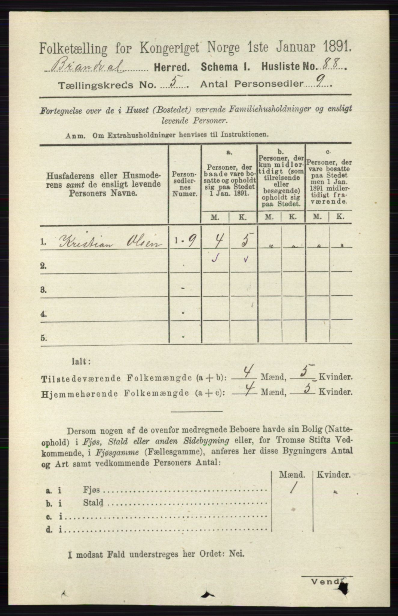 RA, 1891 census for 0422 Brandval, 1891, p. 2197