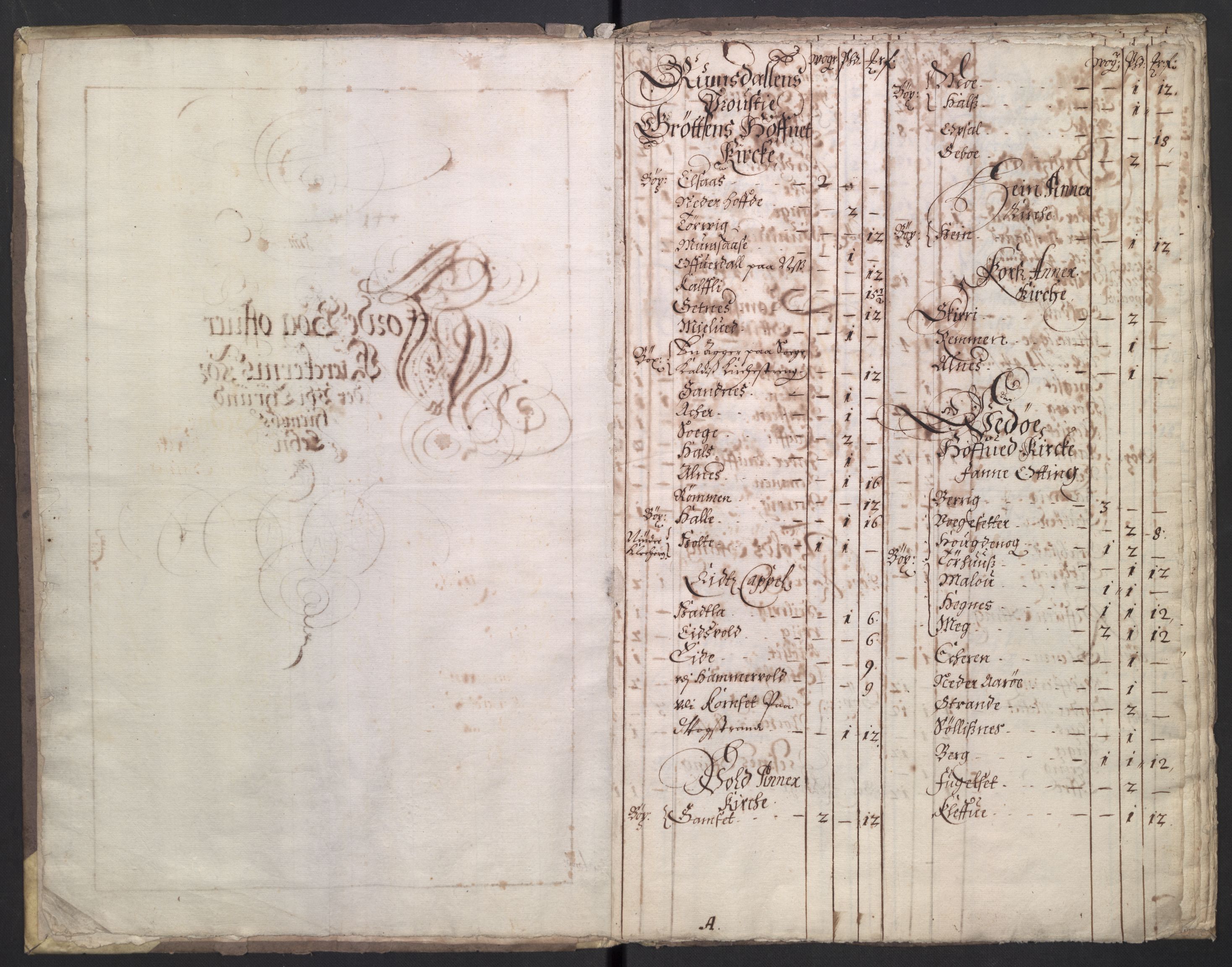 Rentekammeret inntil 1814, Reviderte regnskaper, Kirkeregnskap, AV/RA-EA-4067/Rf/L0121: Kirkeregnskap, 1656-1679, p. 192