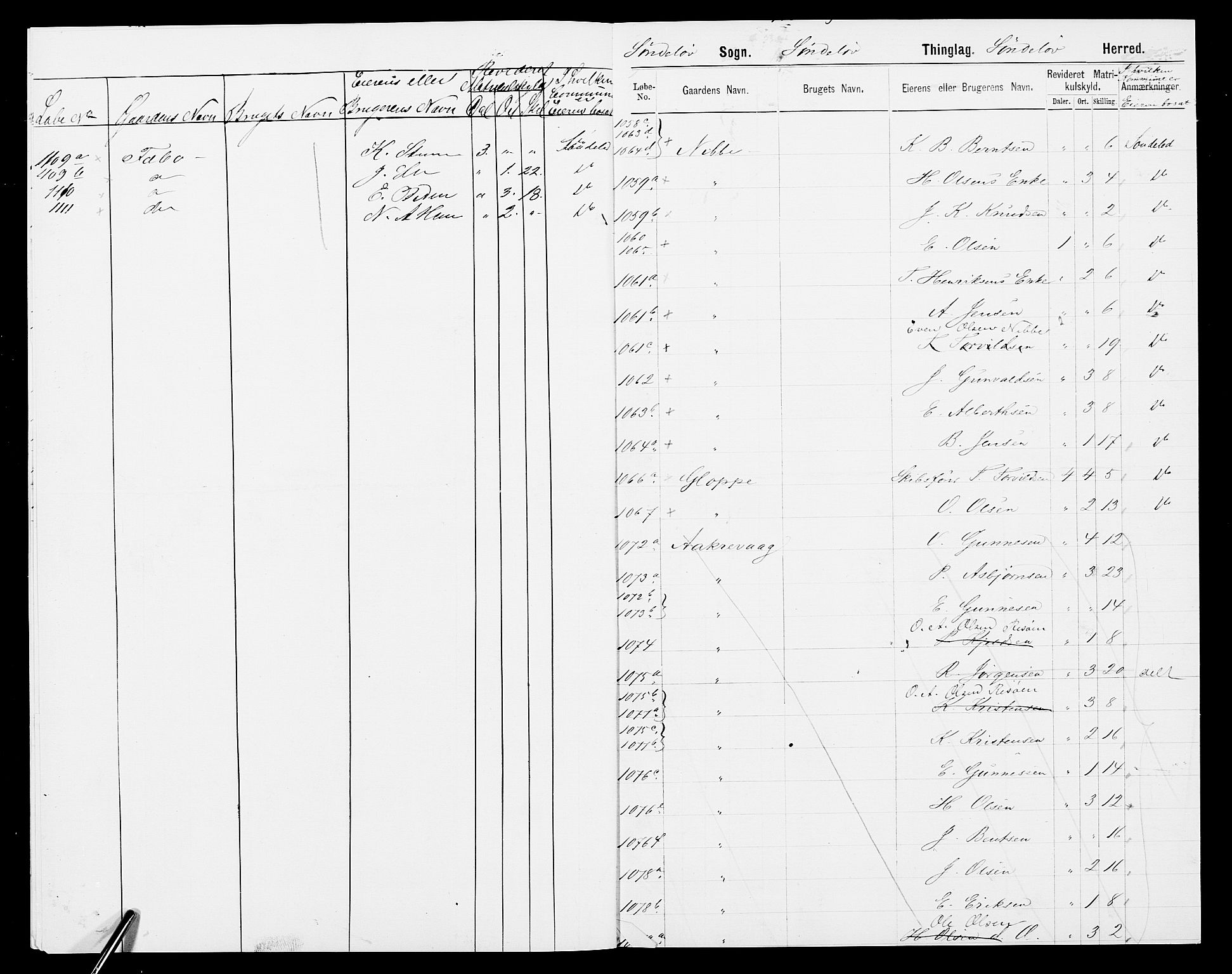 SAK, 1875 census for 0913L Risør/Søndeled, 1875, p. 7