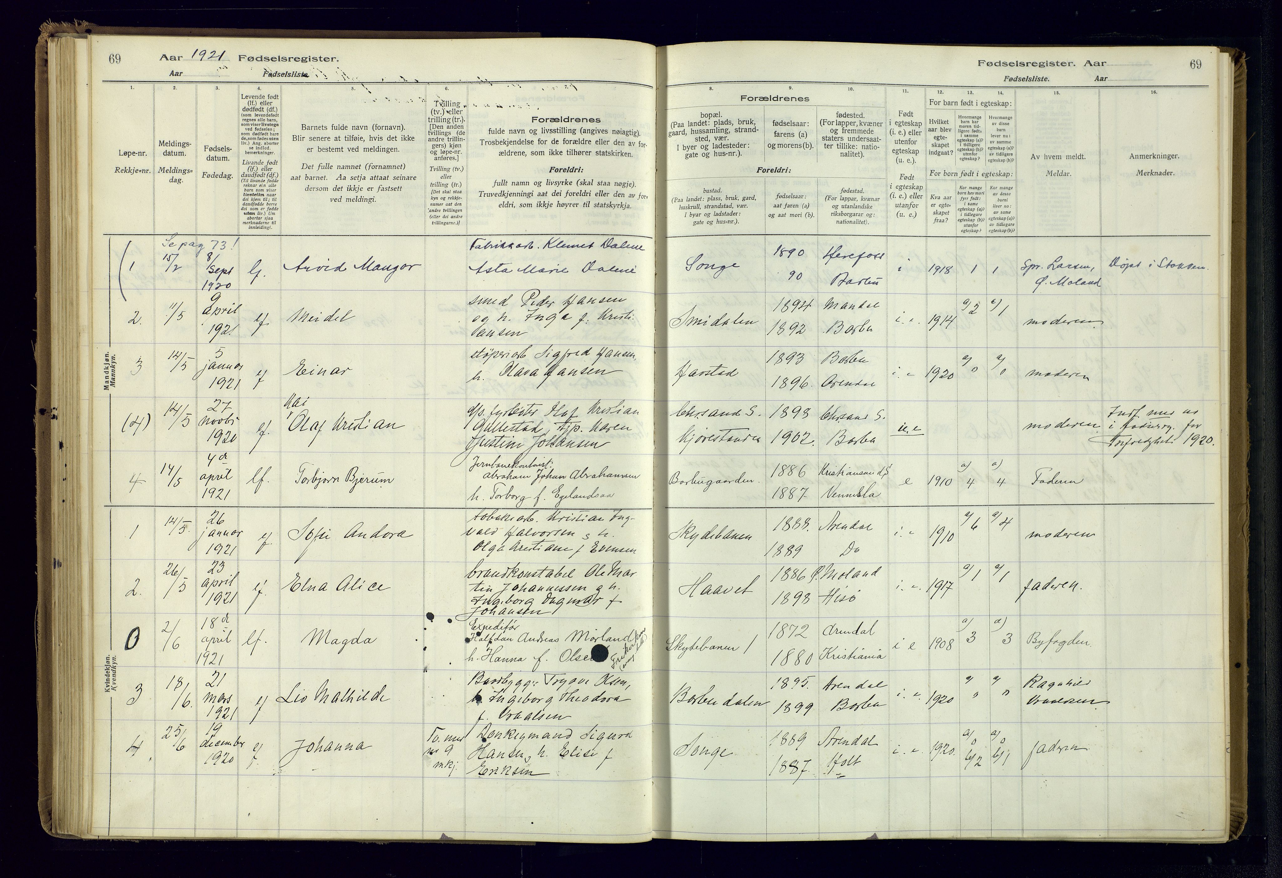 Barbu sokneprestkontor, SAK/1111-0003/J/Ja/L0001: Birth register no. A-VIII-1, 1916-1937, p. 69