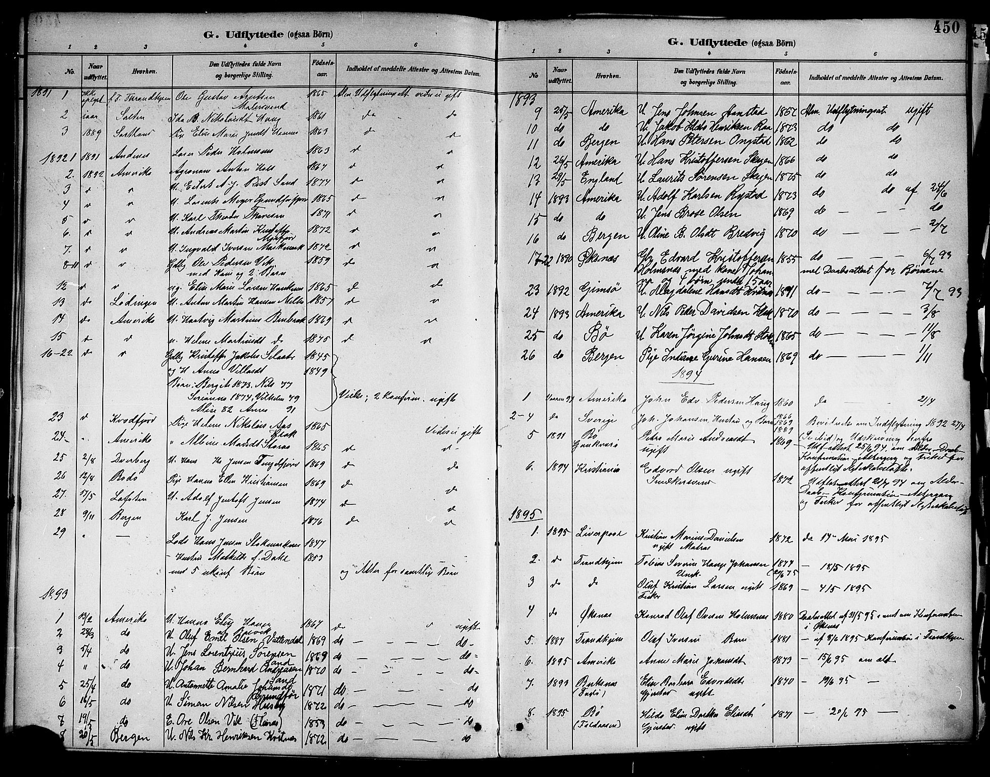Ministerialprotokoller, klokkerbøker og fødselsregistre - Nordland, SAT/A-1459/888/L1268: Parish register (copy) no. 888C06, 1891-1908, p. 450