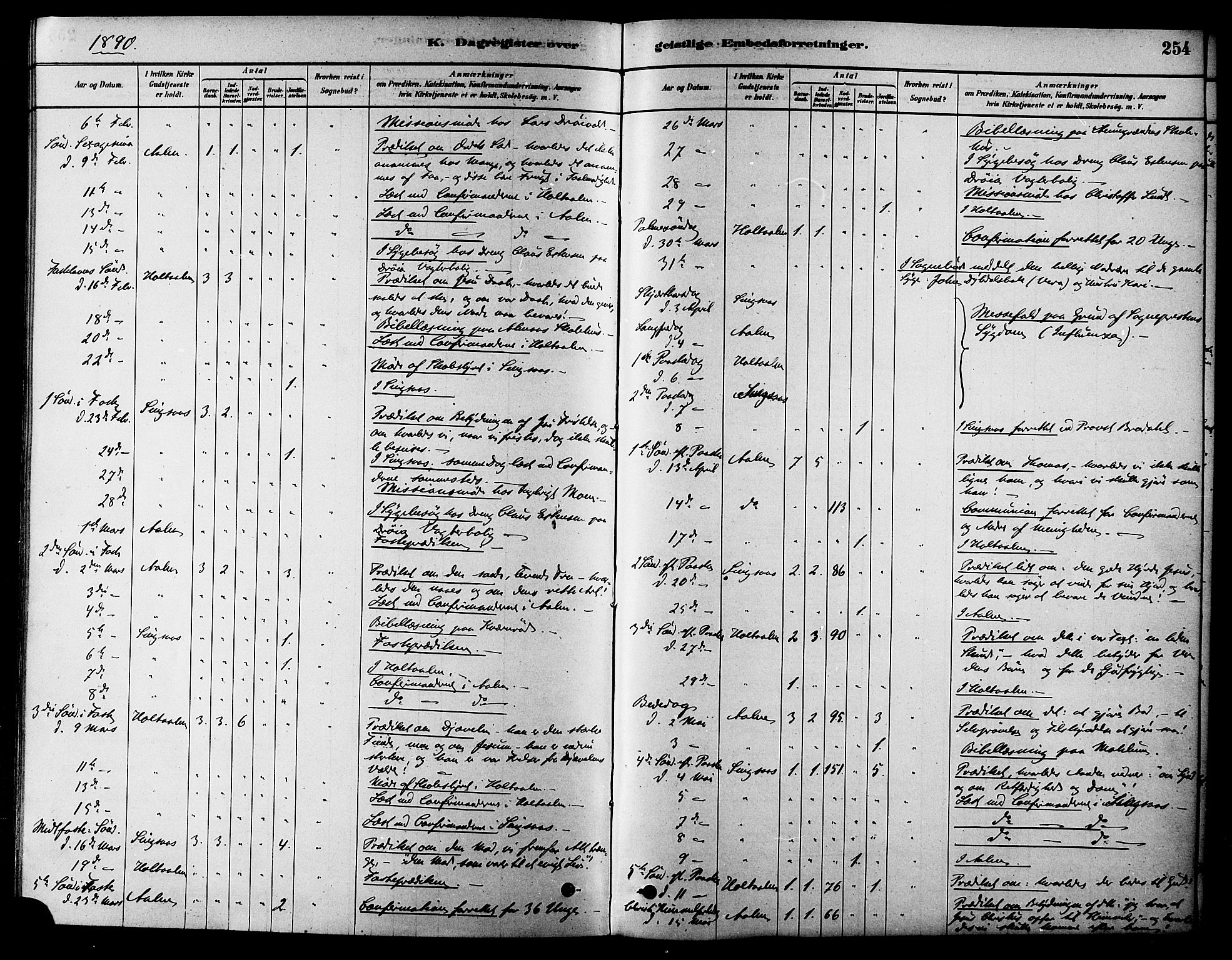 Ministerialprotokoller, klokkerbøker og fødselsregistre - Sør-Trøndelag, SAT/A-1456/686/L0983: Parish register (official) no. 686A01, 1879-1890, p. 254