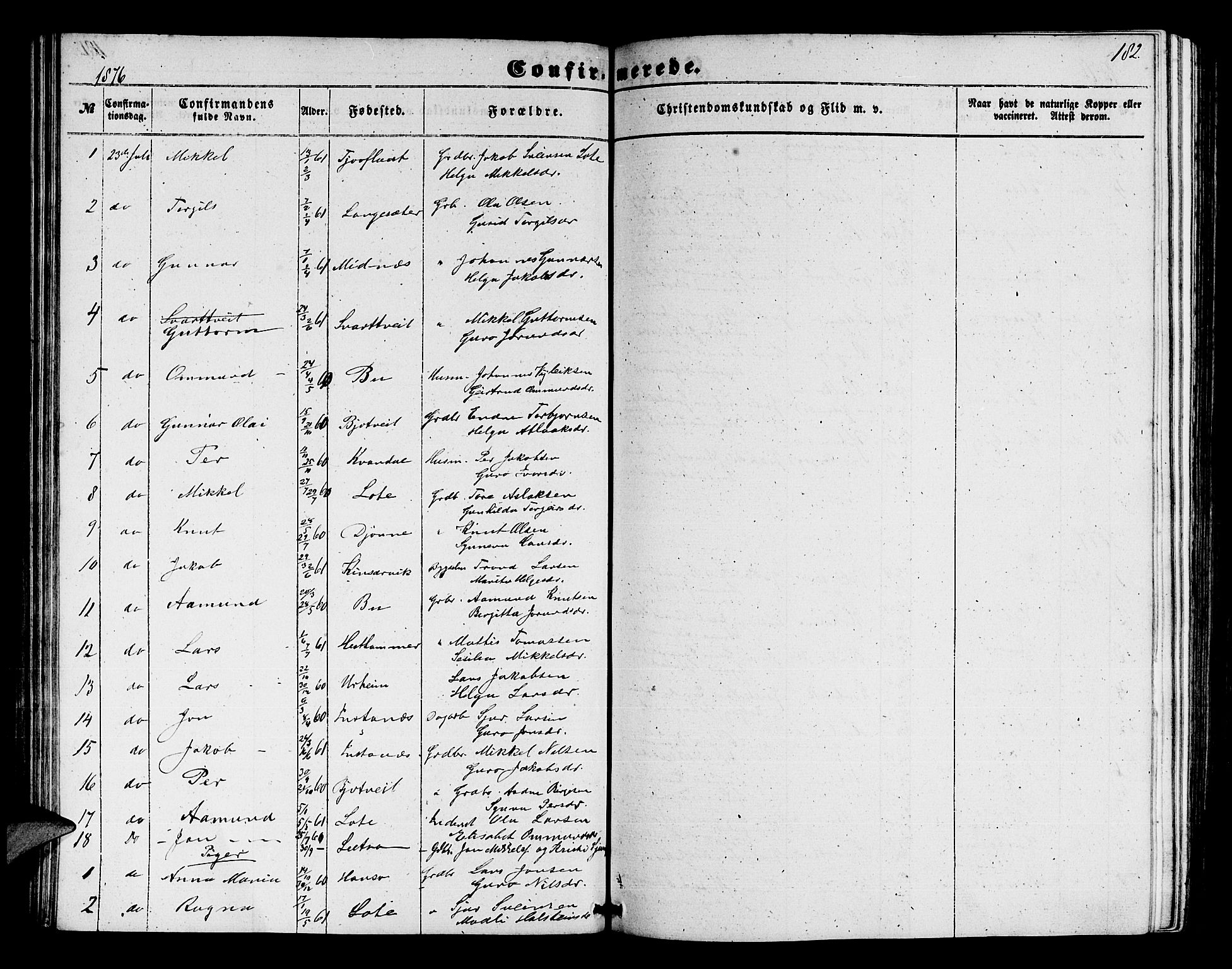 Ullensvang sokneprestembete, SAB/A-78701/H/Hab: Parish register (copy) no. E 6, 1857-1886, p. 182