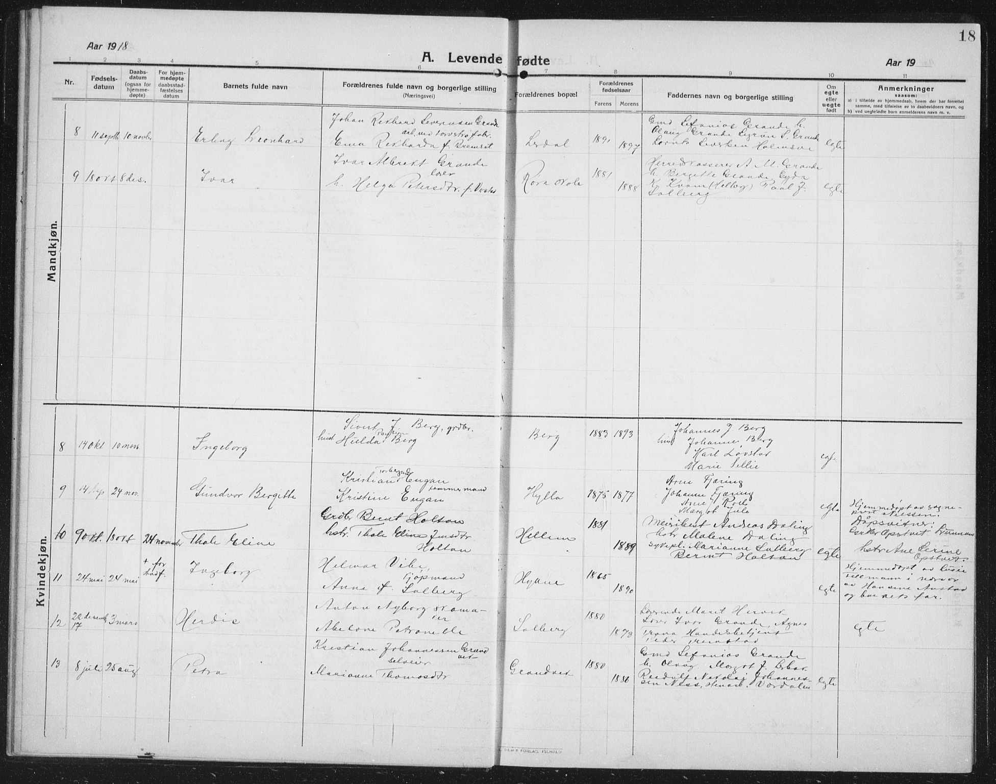 Ministerialprotokoller, klokkerbøker og fødselsregistre - Nord-Trøndelag, SAT/A-1458/731/L0312: Parish register (copy) no. 731C03, 1911-1935, p. 18