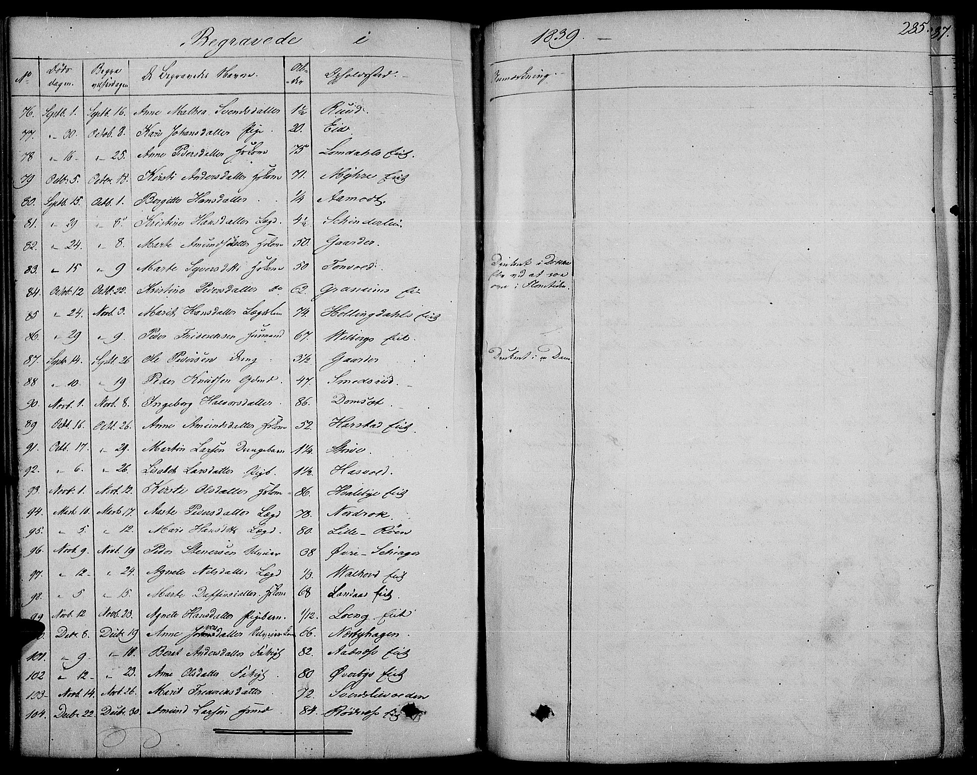 Land prestekontor, SAH/PREST-120/H/Ha/Haa/L0008: Parish register (official) no. 8, 1830-1846, p. 285