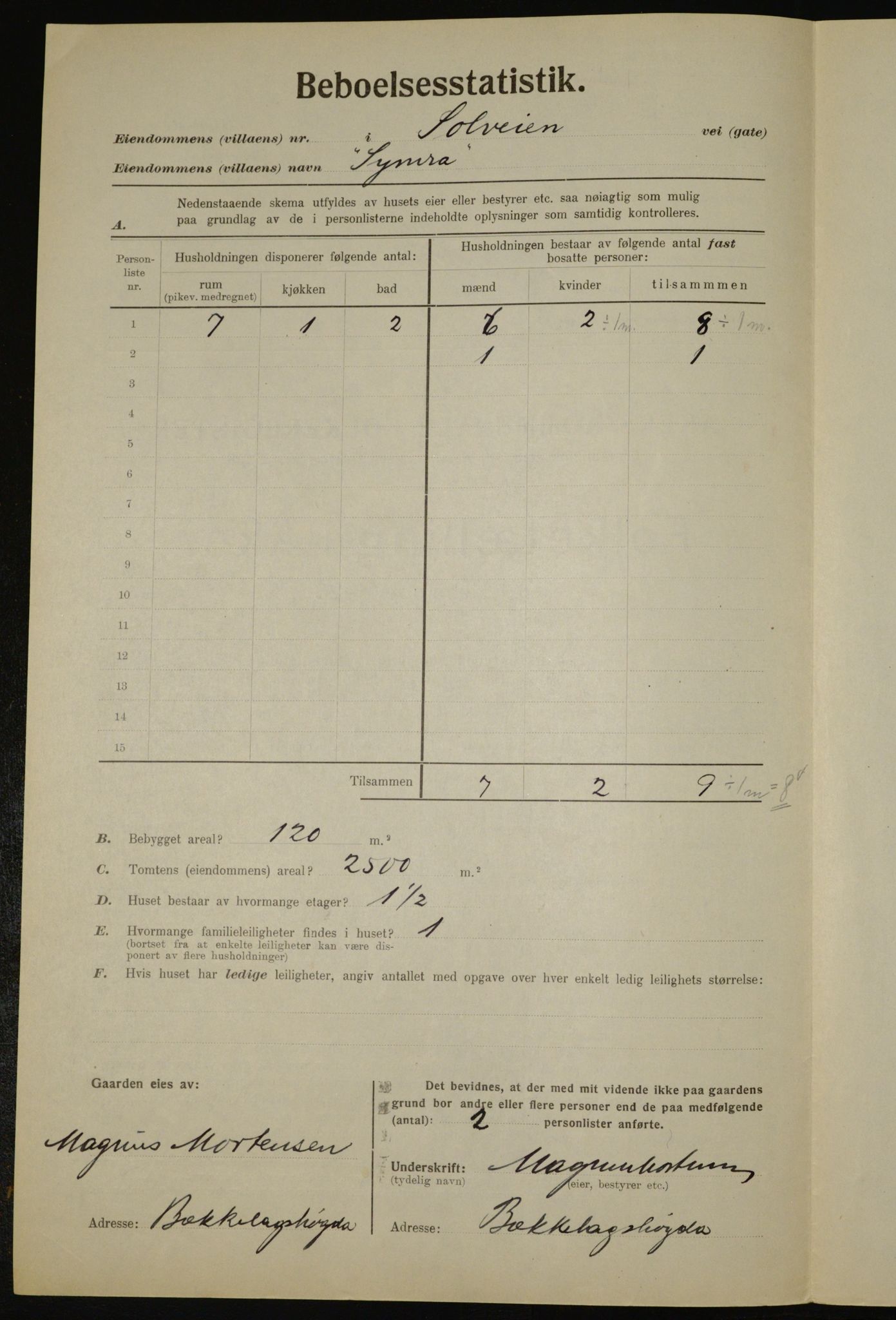 , Municipal Census 1923 for Aker, 1923, p. 46077