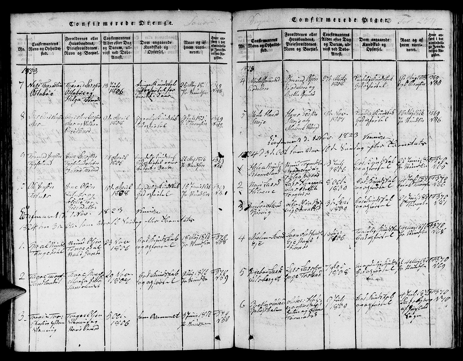 Jelsa sokneprestkontor, SAST/A-101842/01/V: Parish register (copy) no. B 1 /2, 1816-1828, p. 274
