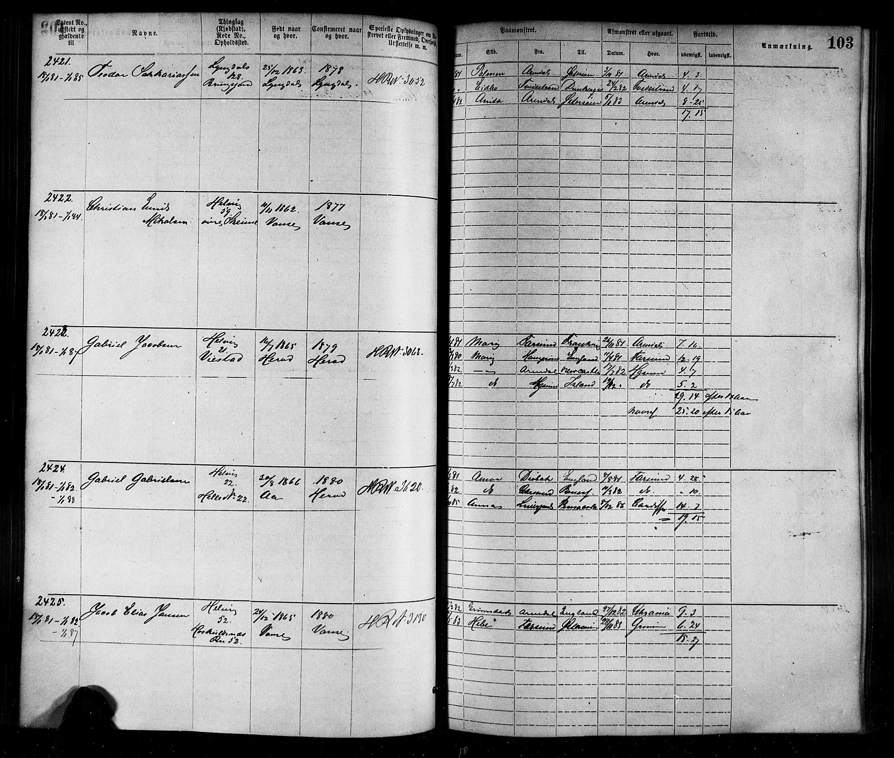 Farsund mønstringskrets, AV/SAK-2031-0017/F/Fa/L0006: Annotasjonsrulle nr 1911-3805 med register, Z-3, 1877-1894, p. 130