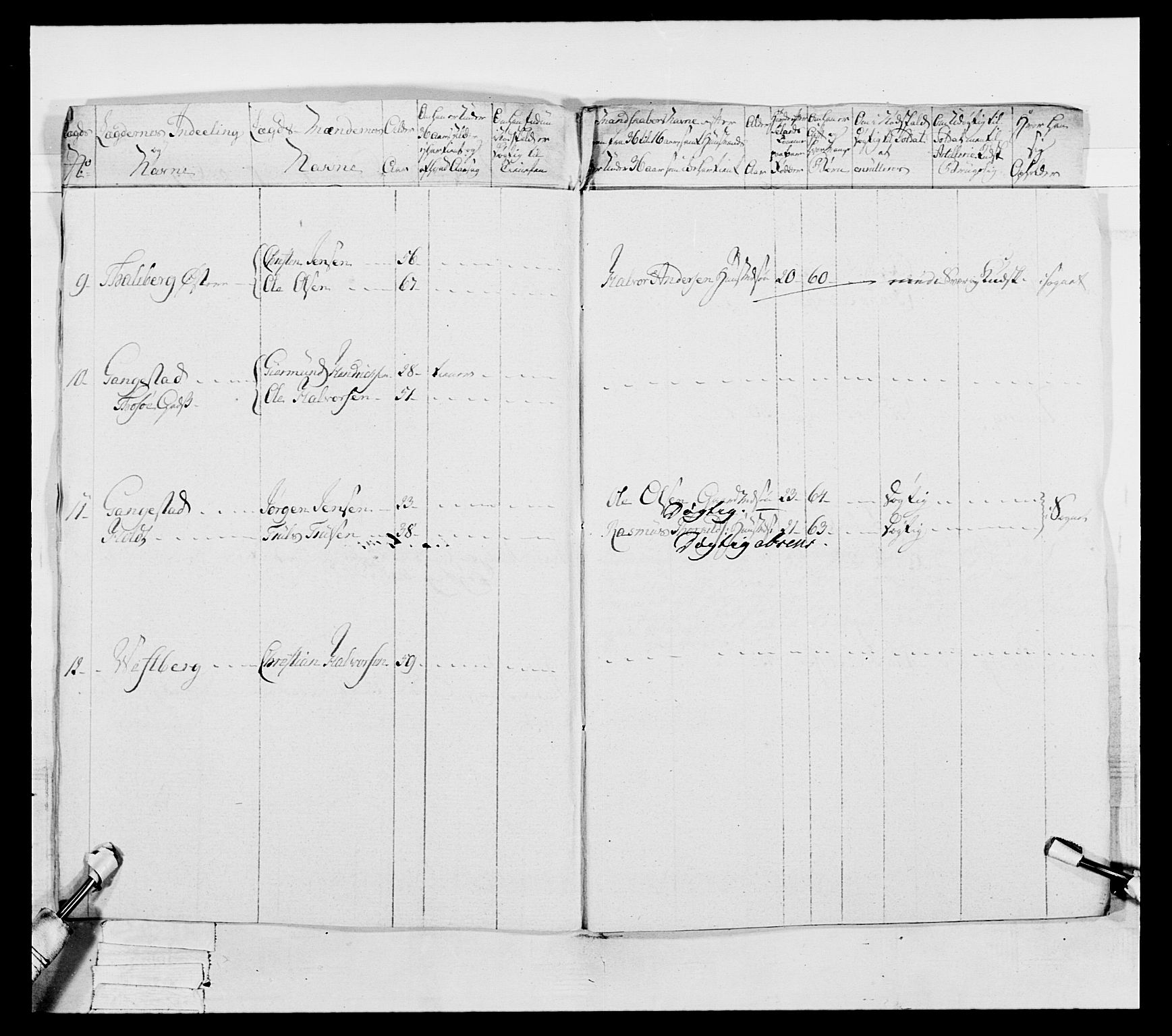 Generalitets- og kommissariatskollegiet, Det kongelige norske kommissariatskollegium, AV/RA-EA-5420/E/Eh/L0052: 1. Smålenske nasjonale infanteriregiment, 1774-1789, p. 255