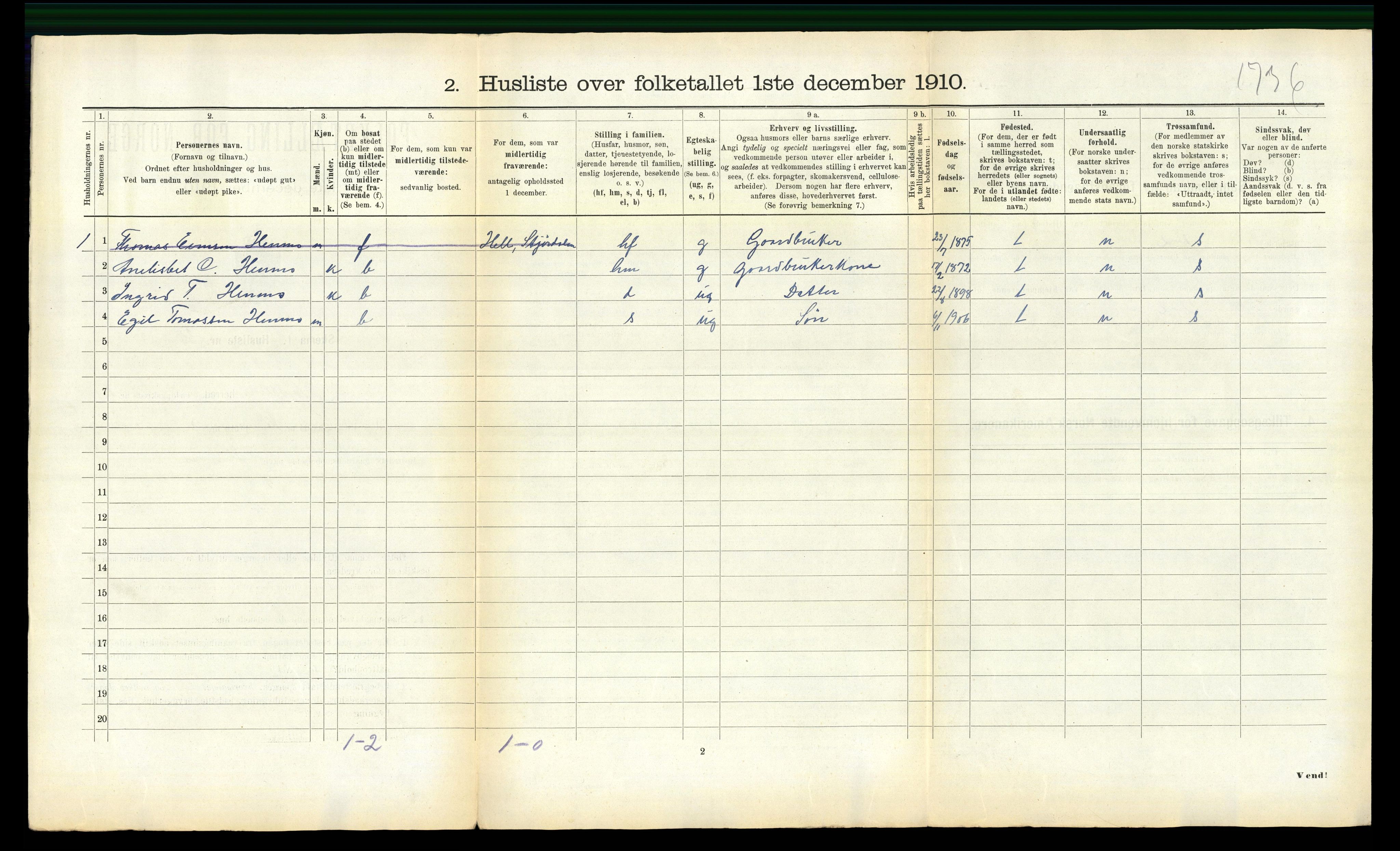 RA, 1910 census for Tydal, 1910, p. 86