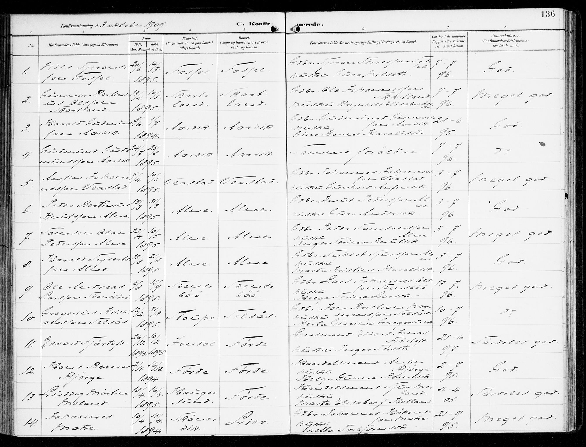 Sveio Sokneprestembete, AV/SAB-A-78501/H/Haa: Parish register (official) no. D 2, 1894-1916, p. 136