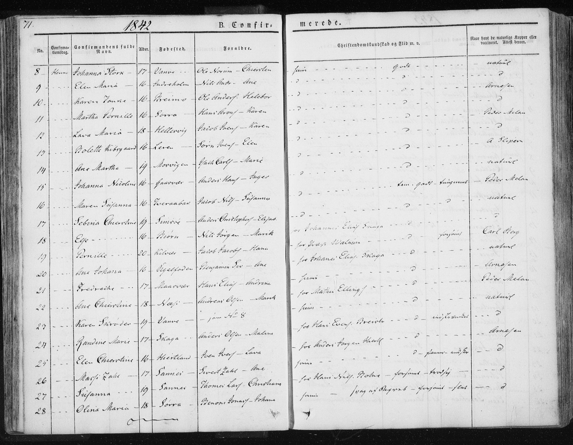 Ministerialprotokoller, klokkerbøker og fødselsregistre - Nordland, AV/SAT-A-1459/830/L0447: Parish register (official) no. 830A11, 1831-1854, p. 71