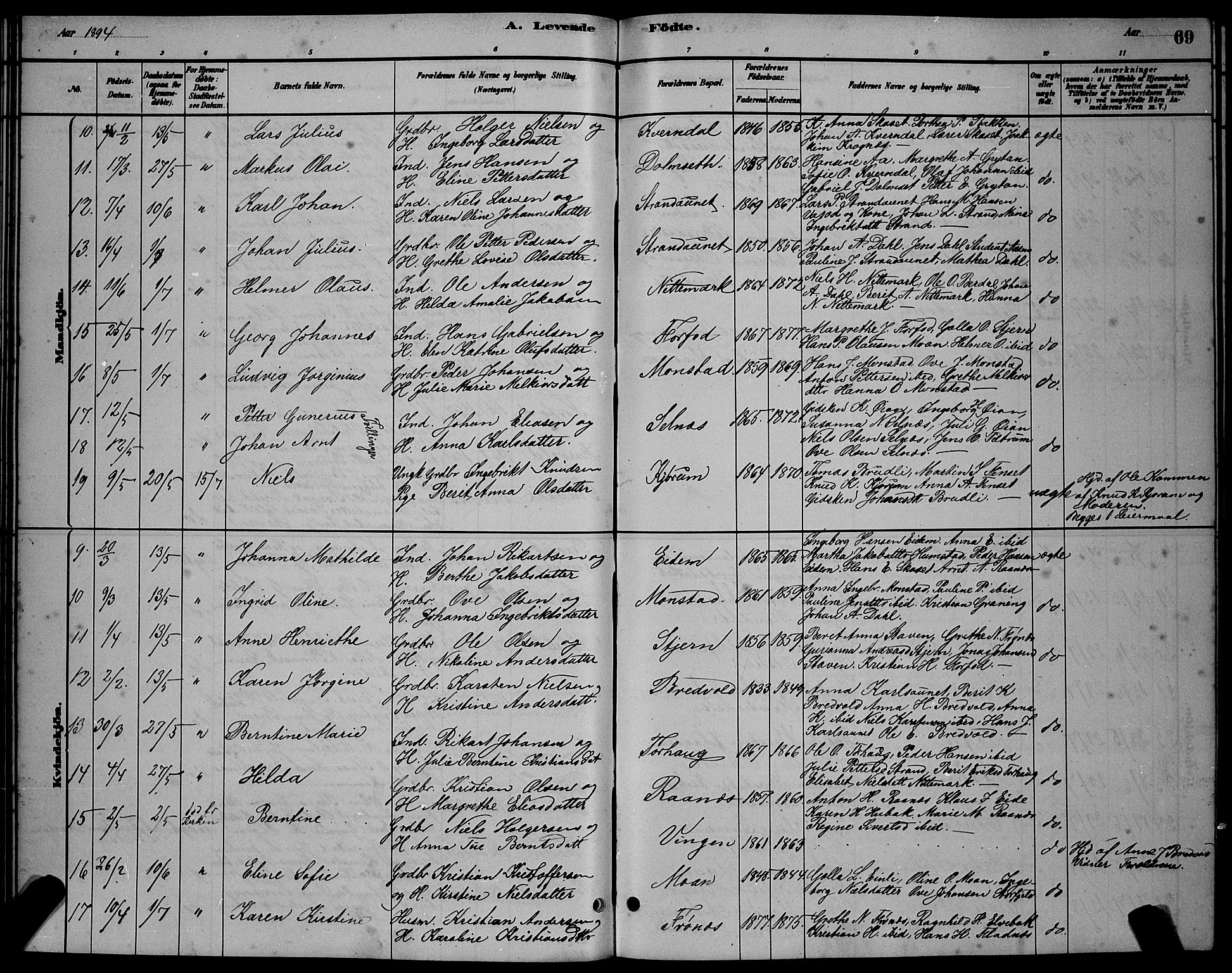 Ministerialprotokoller, klokkerbøker og fødselsregistre - Sør-Trøndelag, SAT/A-1456/655/L0687: Parish register (copy) no. 655C03, 1880-1898, p. 69