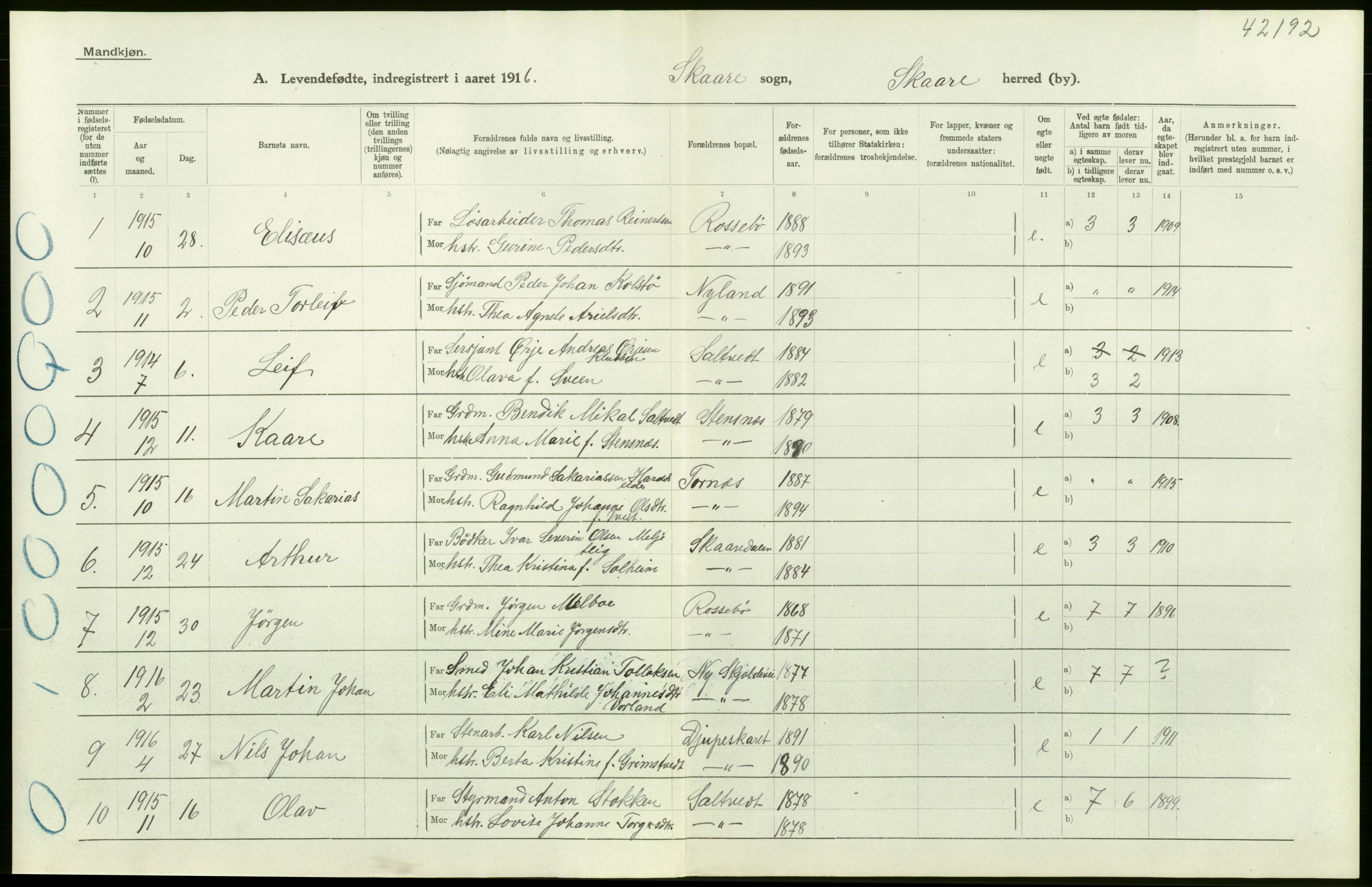 Statistisk sentralbyrå, Sosiodemografiske emner, Befolkning, AV/RA-S-2228/D/Df/Dfb/Dfbf/L0029: Stavanger amt: Levendefødte menn og kvinner. Bygder., 1916, p. 10