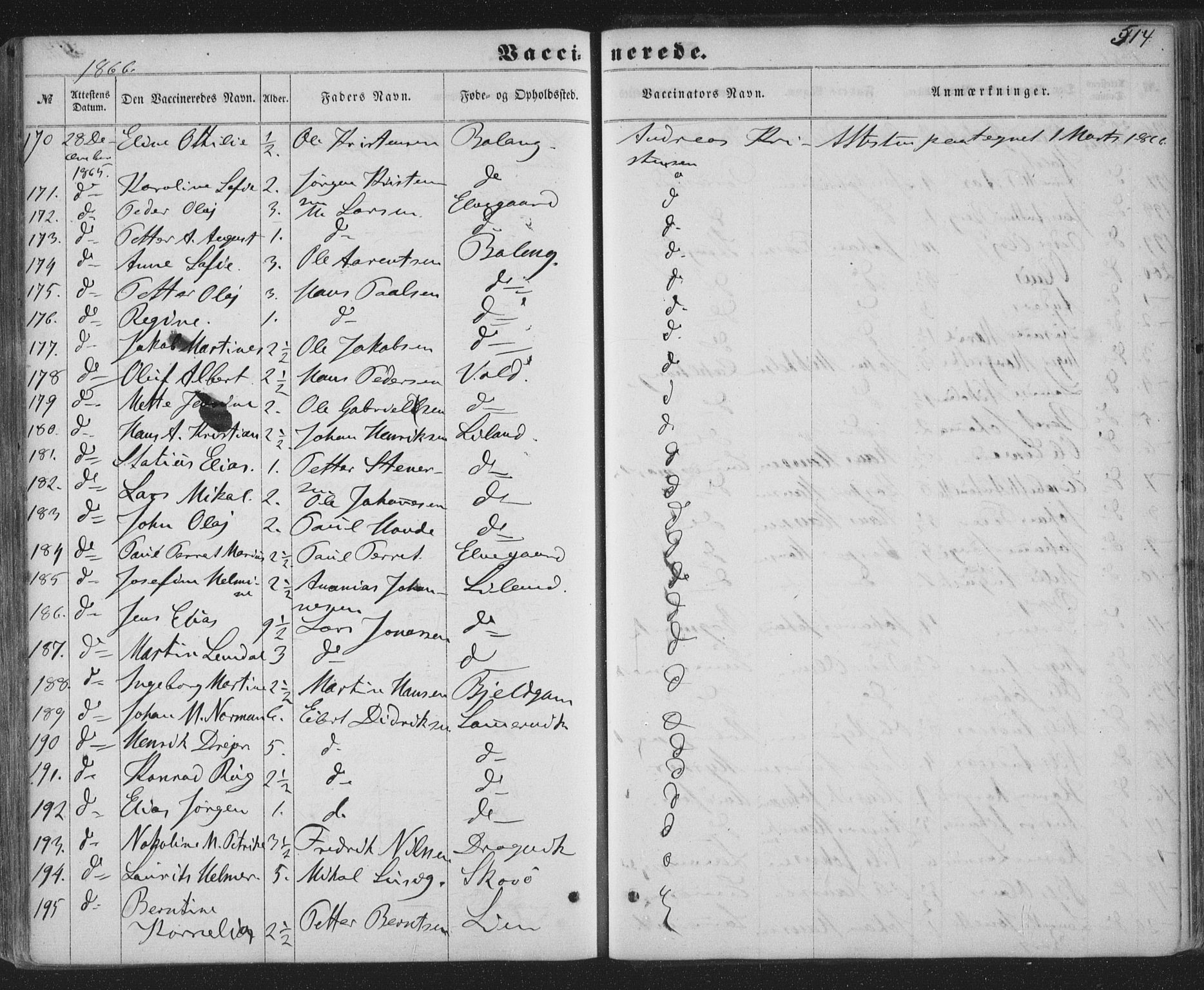 Ministerialprotokoller, klokkerbøker og fødselsregistre - Nordland, AV/SAT-A-1459/863/L0896: Parish register (official) no. 863A08, 1861-1871, p. 514