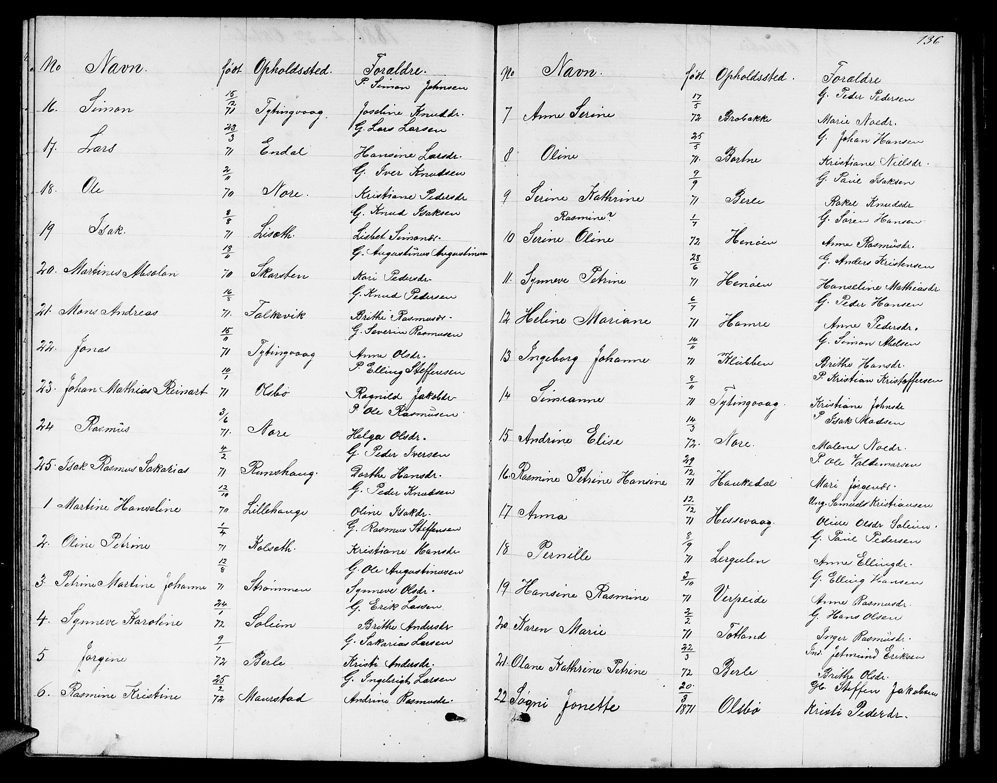 Davik sokneprestembete, SAB/A-79701/H/Hab/Habc/L0001: Parish register (copy) no. C 1, 1866-1888, p. 136