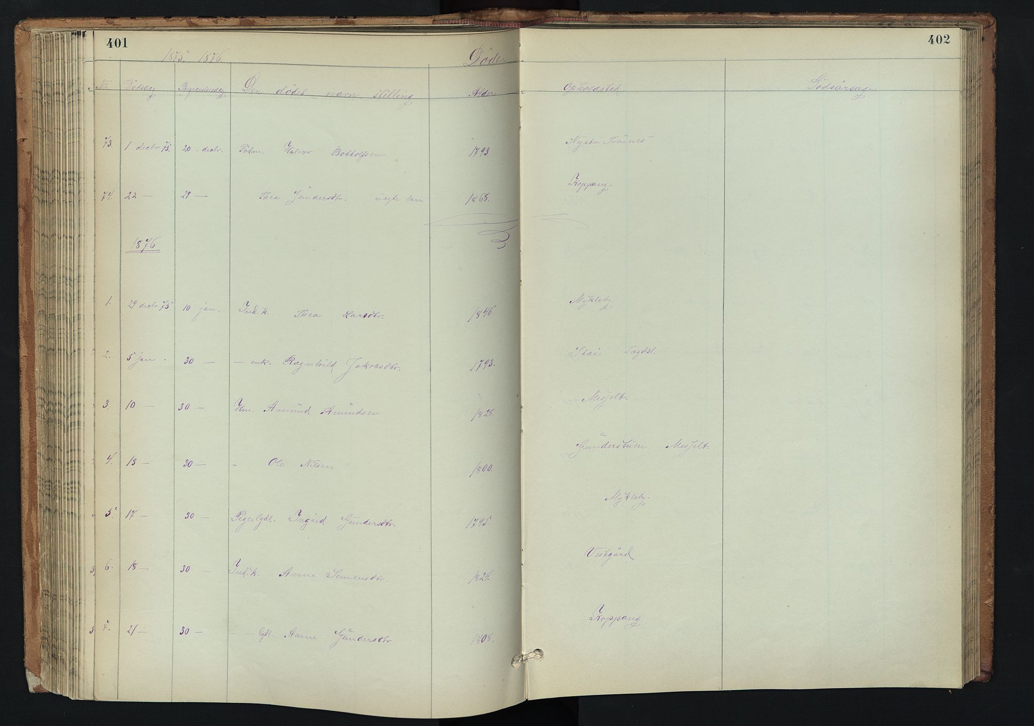 Stor-Elvdal prestekontor, AV/SAH-PREST-052/H/Ha/Hab/L0002: Parish register (copy) no. 2, 1860-1894, p. 401-402