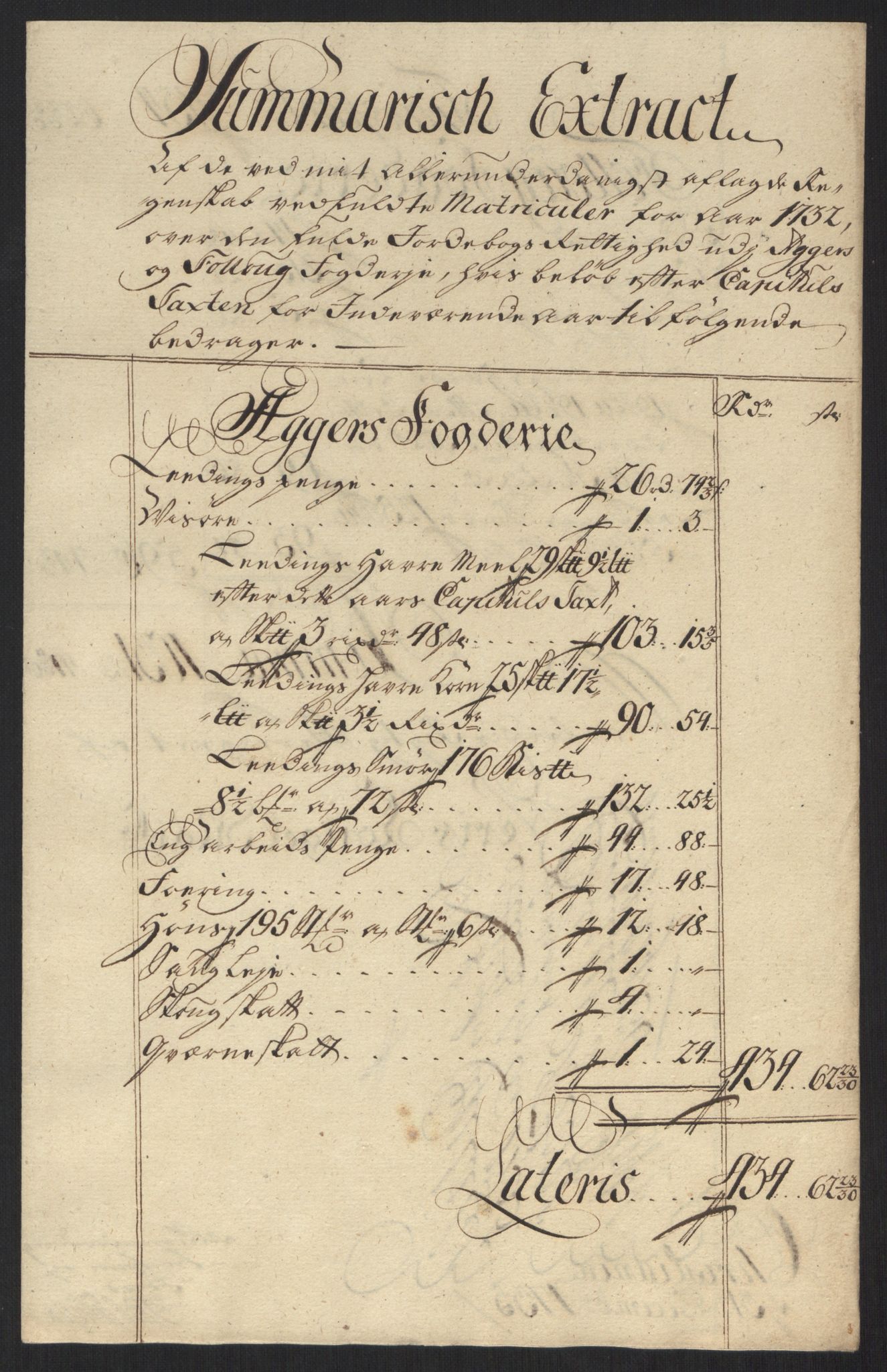 Rentekammeret inntil 1814, Reviderte regnskaper, Fogderegnskap, AV/RA-EA-4092/R10/L0474: Fogderegnskap Aker og Follo, 1735, p. 56