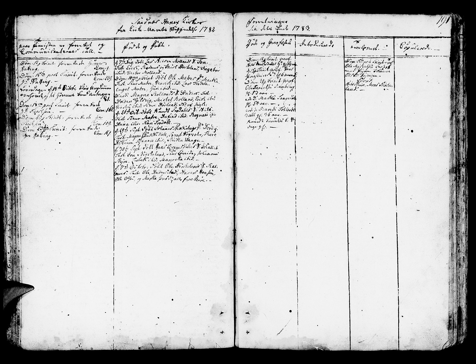 Lindås Sokneprestembete, AV/SAB-A-76701/H/Haa/Haaa/L0004: Parish register (official) no. A 4, 1764-1791, p. 191