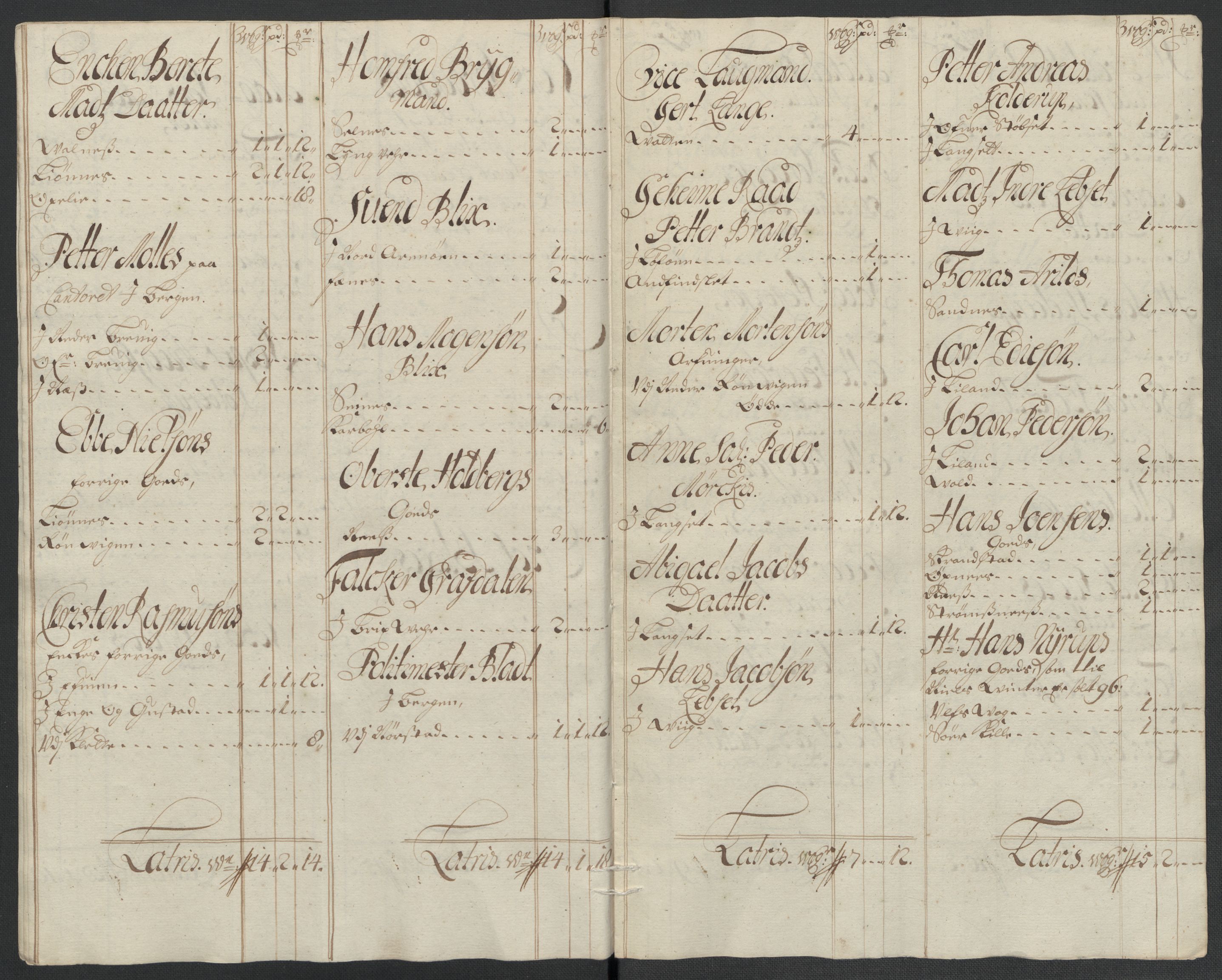 Rentekammeret inntil 1814, Reviderte regnskaper, Fogderegnskap, AV/RA-EA-4092/R66/L4580: Fogderegnskap Salten, 1701-1706, p. 58