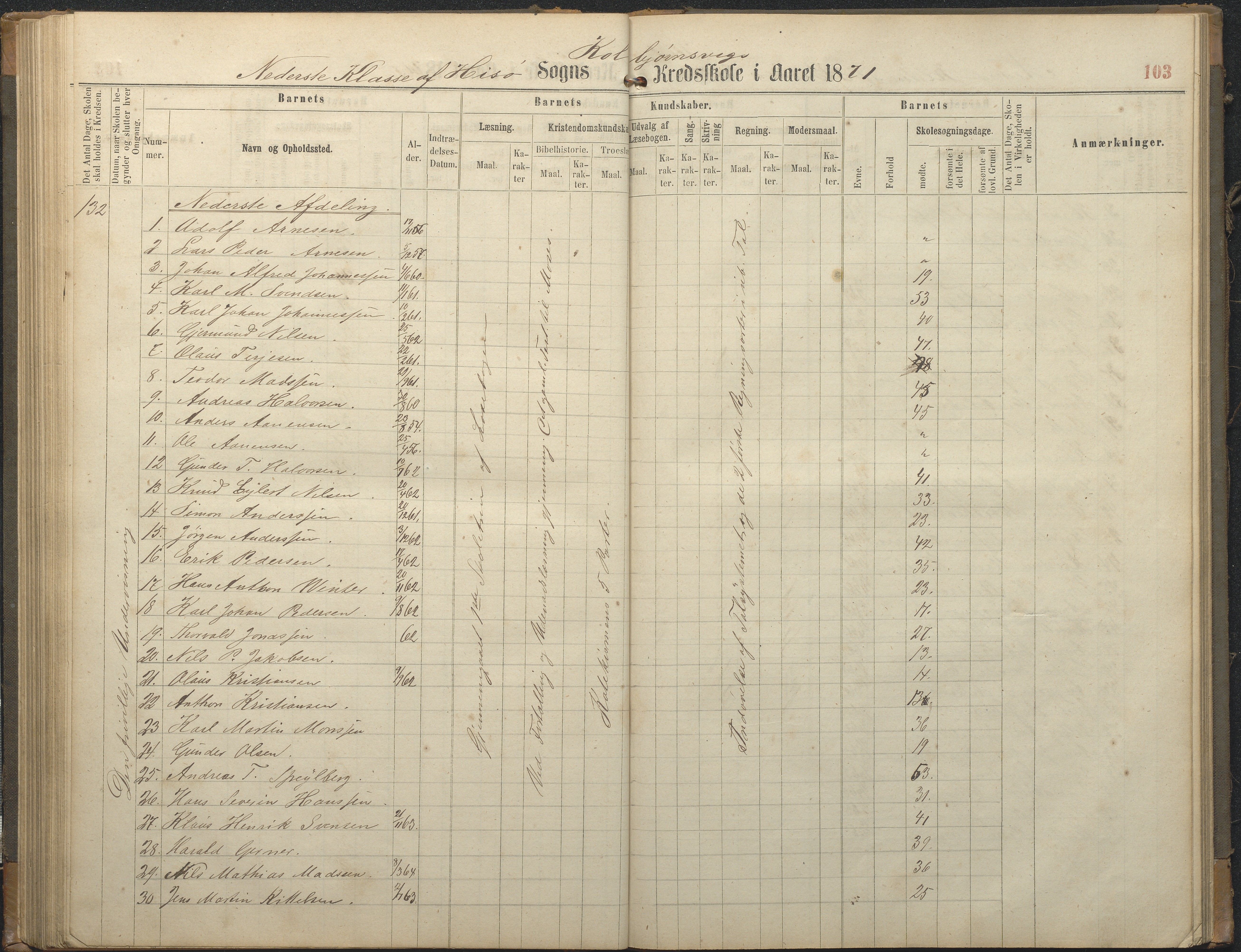 Hisøy kommune frem til 1991, AAKS/KA0922-PK/32/L0006: Skoleprotokoll, 1863-1887, p. 103