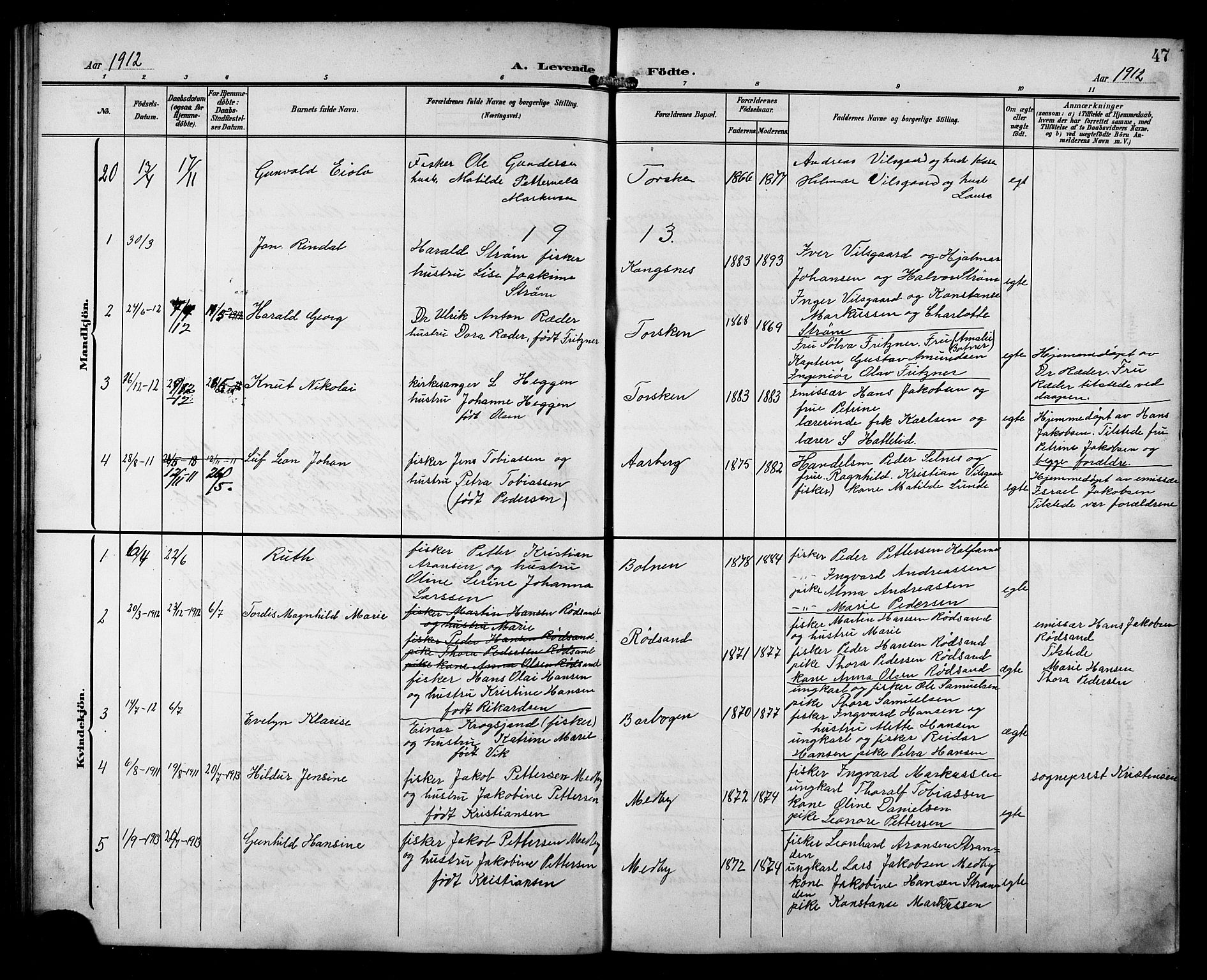 Berg sokneprestkontor, AV/SATØ-S-1318/G/Ga/Gab/L0013klokker: Parish register (copy) no. 13, 1902-1922, p. 47